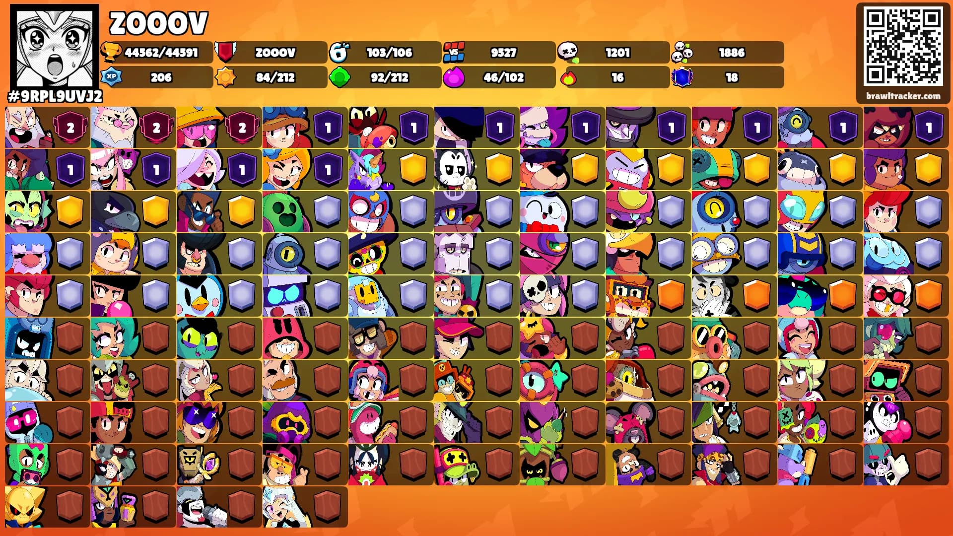 ZOOOV's Ranks