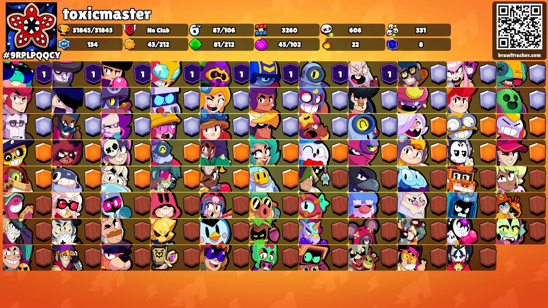 toxicmaster's Ranks
