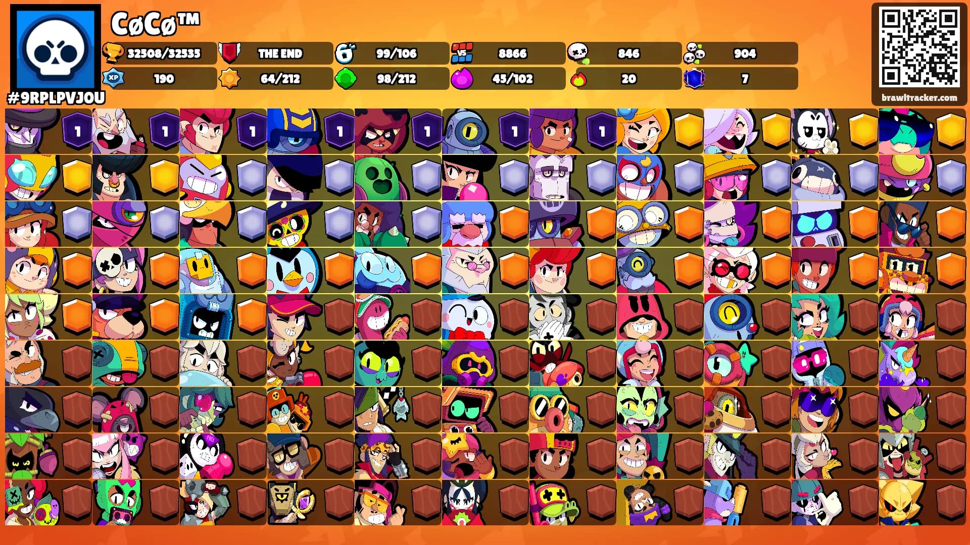 CøCø™'s Ranks