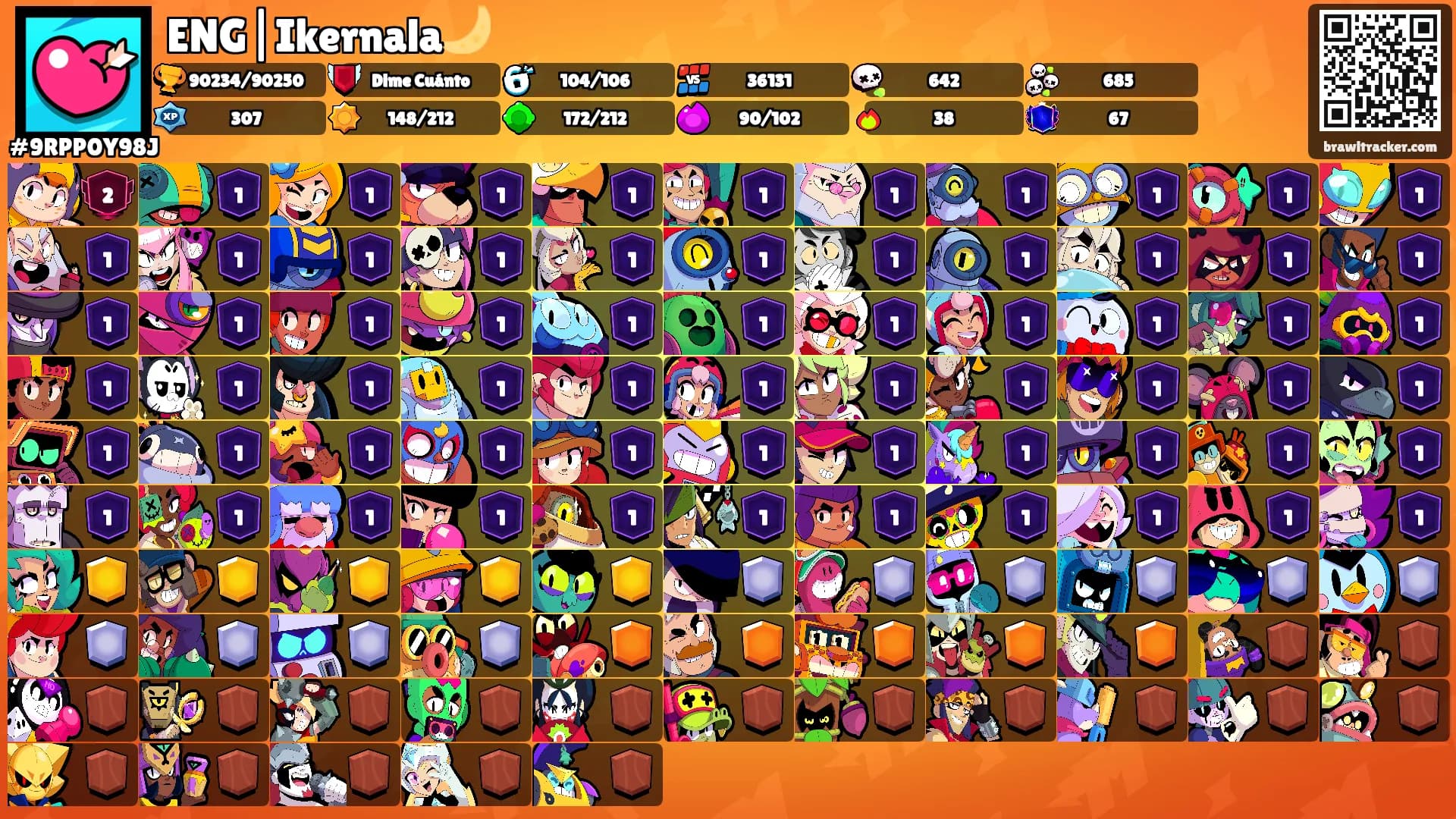 ENG|Ikernala🌙's Ranks