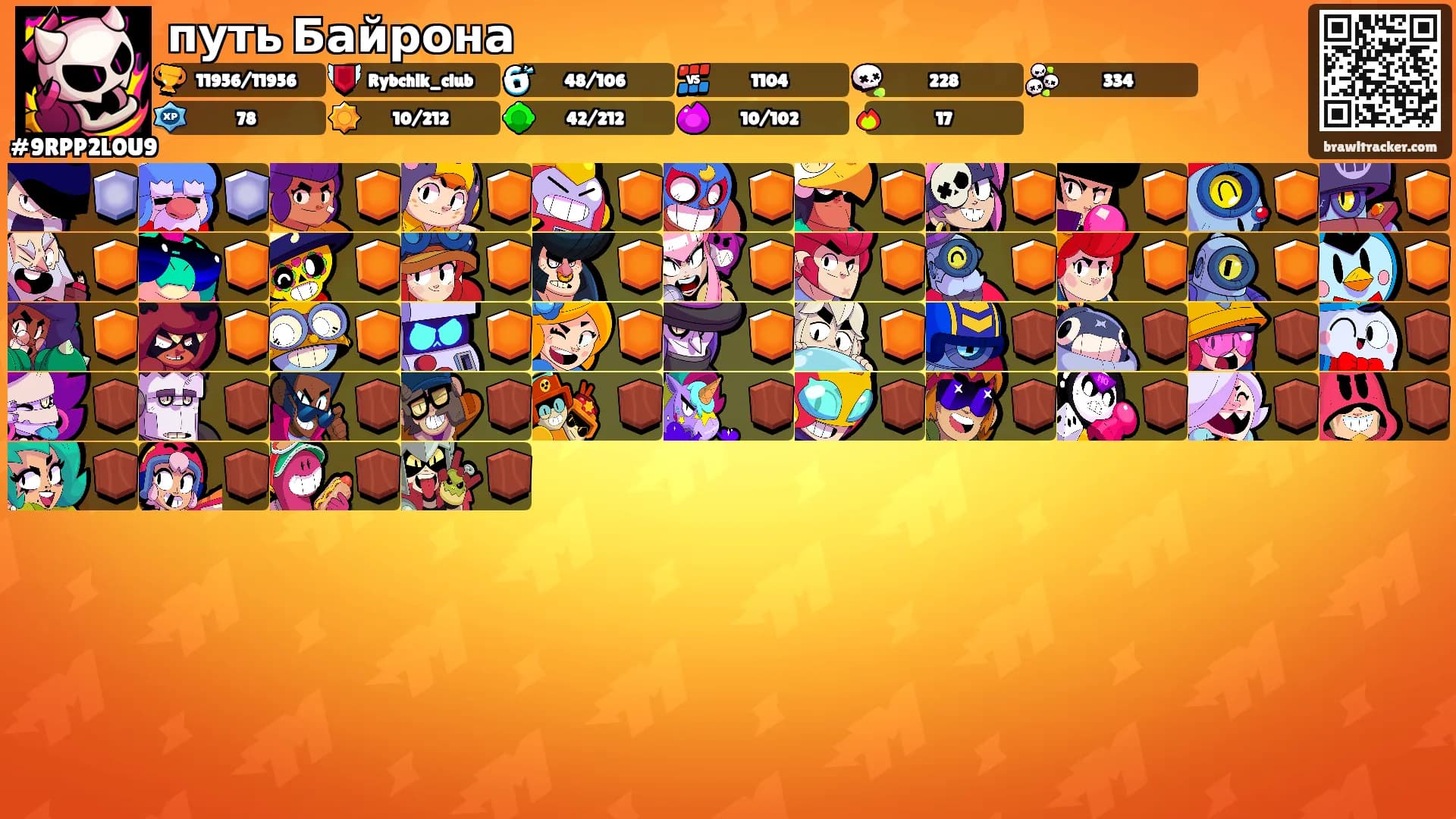 путь Байрона's Ranks