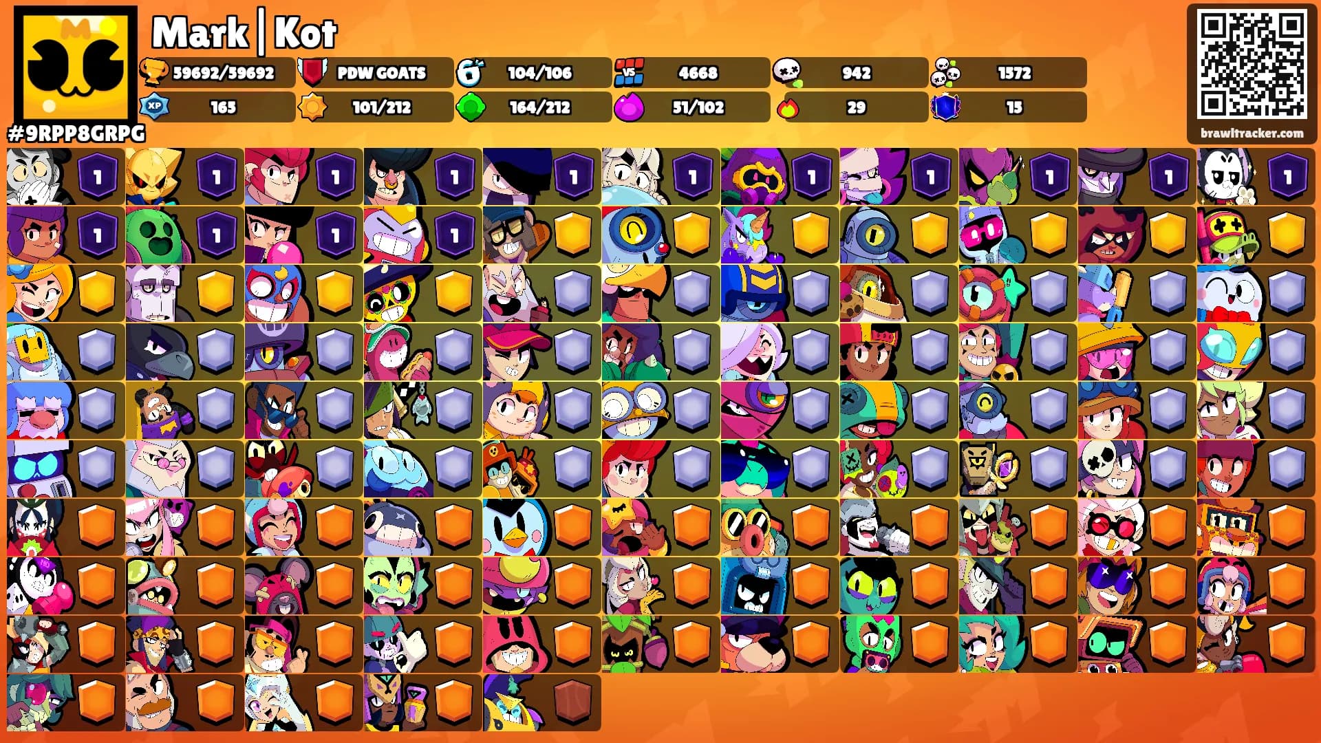 Mark|Kot's Ranks