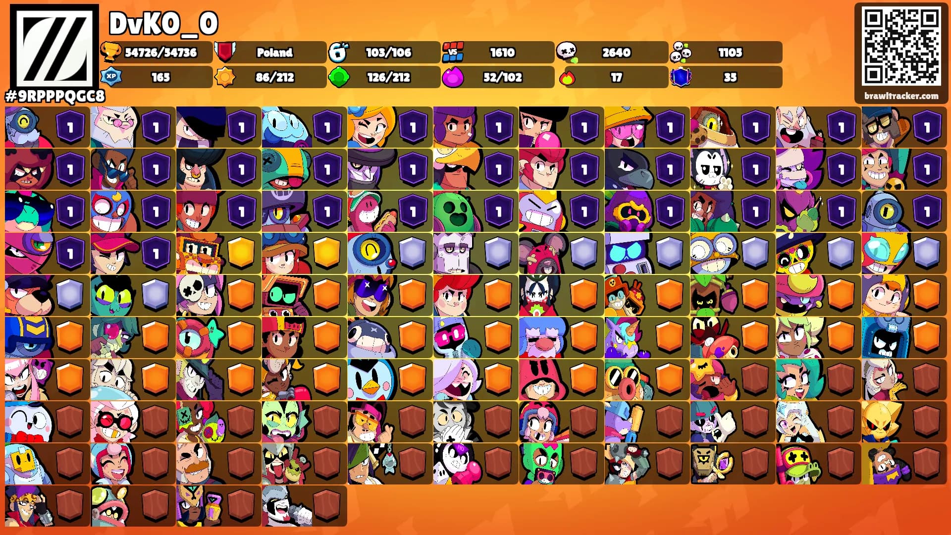 DvK0_0's Ranks