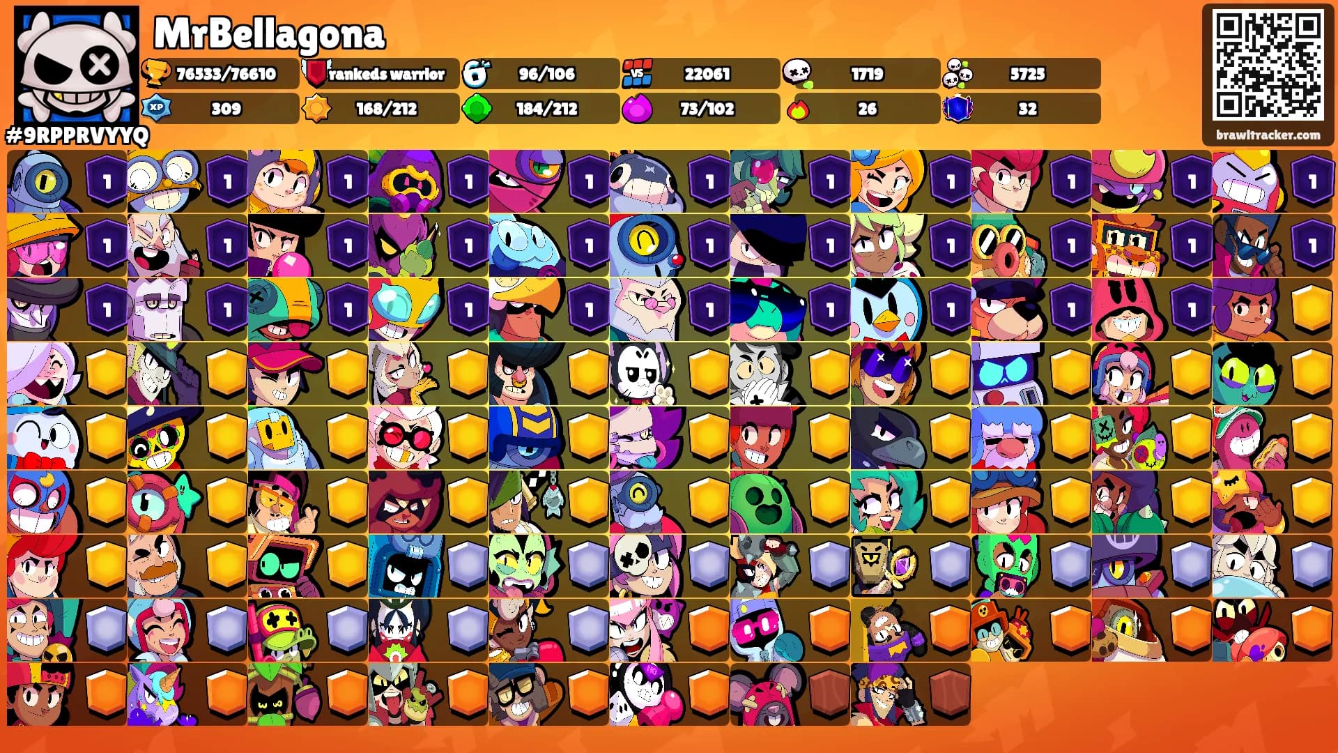MrBellagona's Ranks