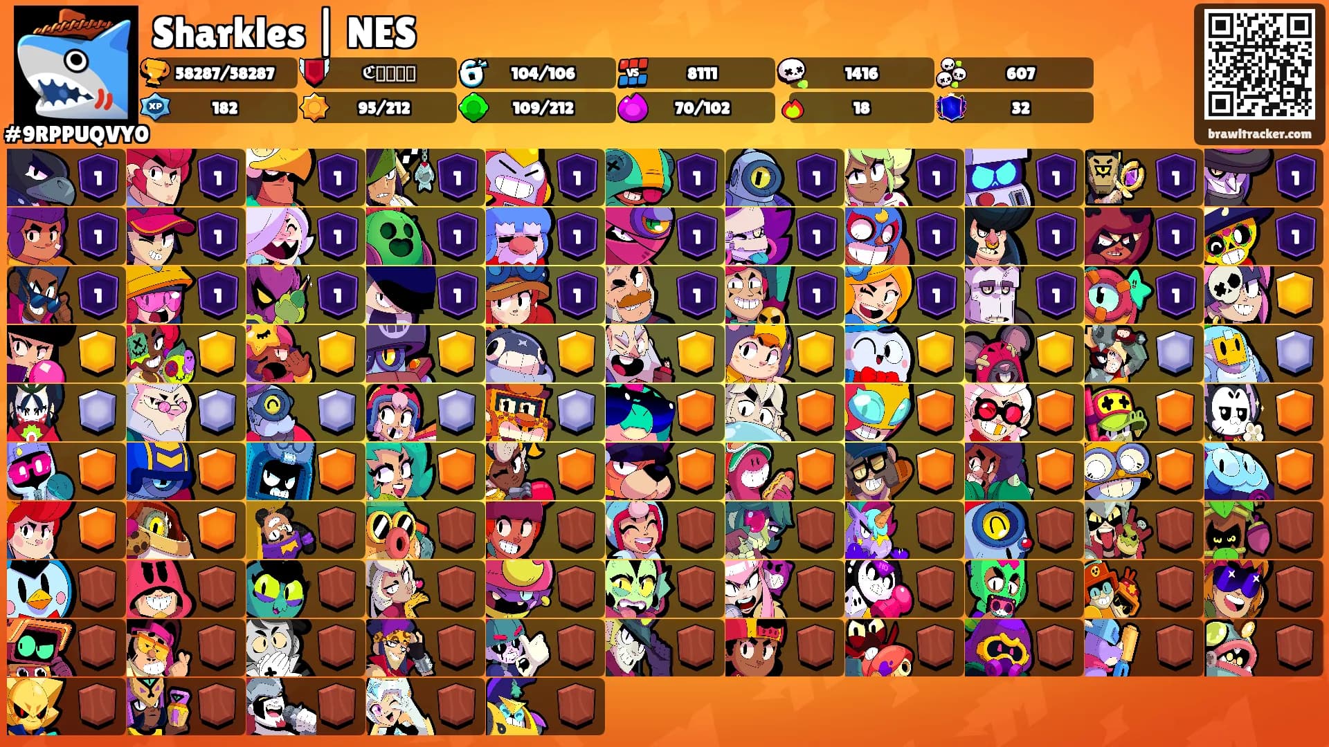 Sharkles | NES's Ranks