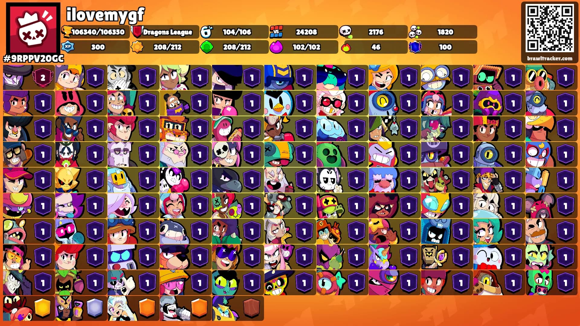 ilovemygf's Ranks
