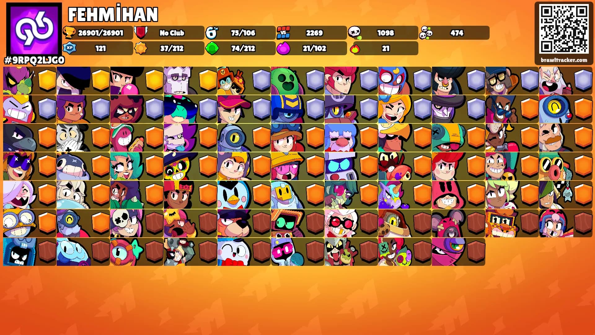 FEHMİHAN's Ranks