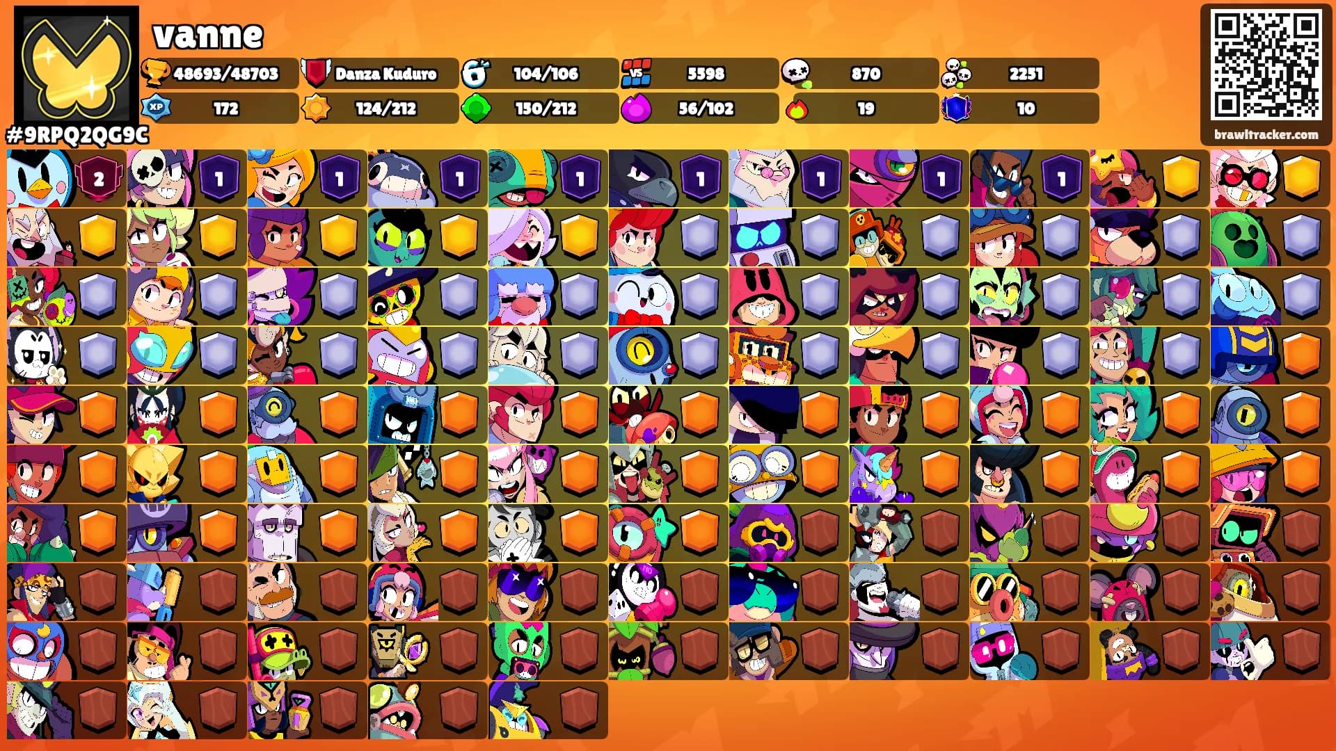 vanne's Ranks
