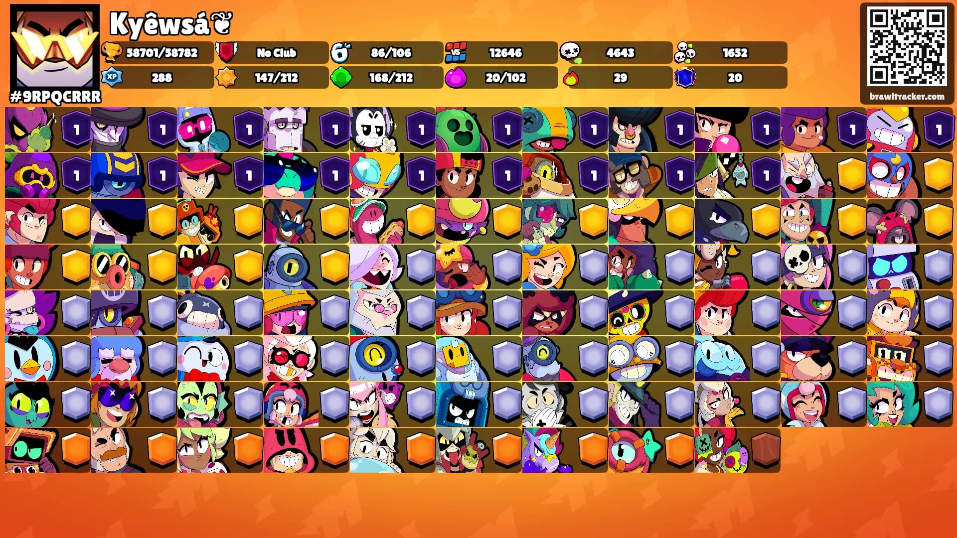 Kyêwsá❦'s Ranks
