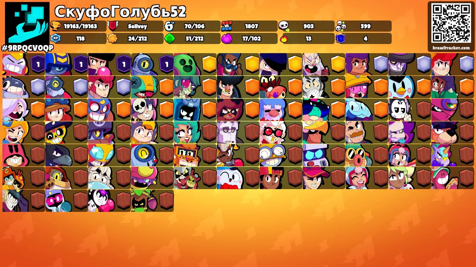 СкуфоГолубь52's Ranks