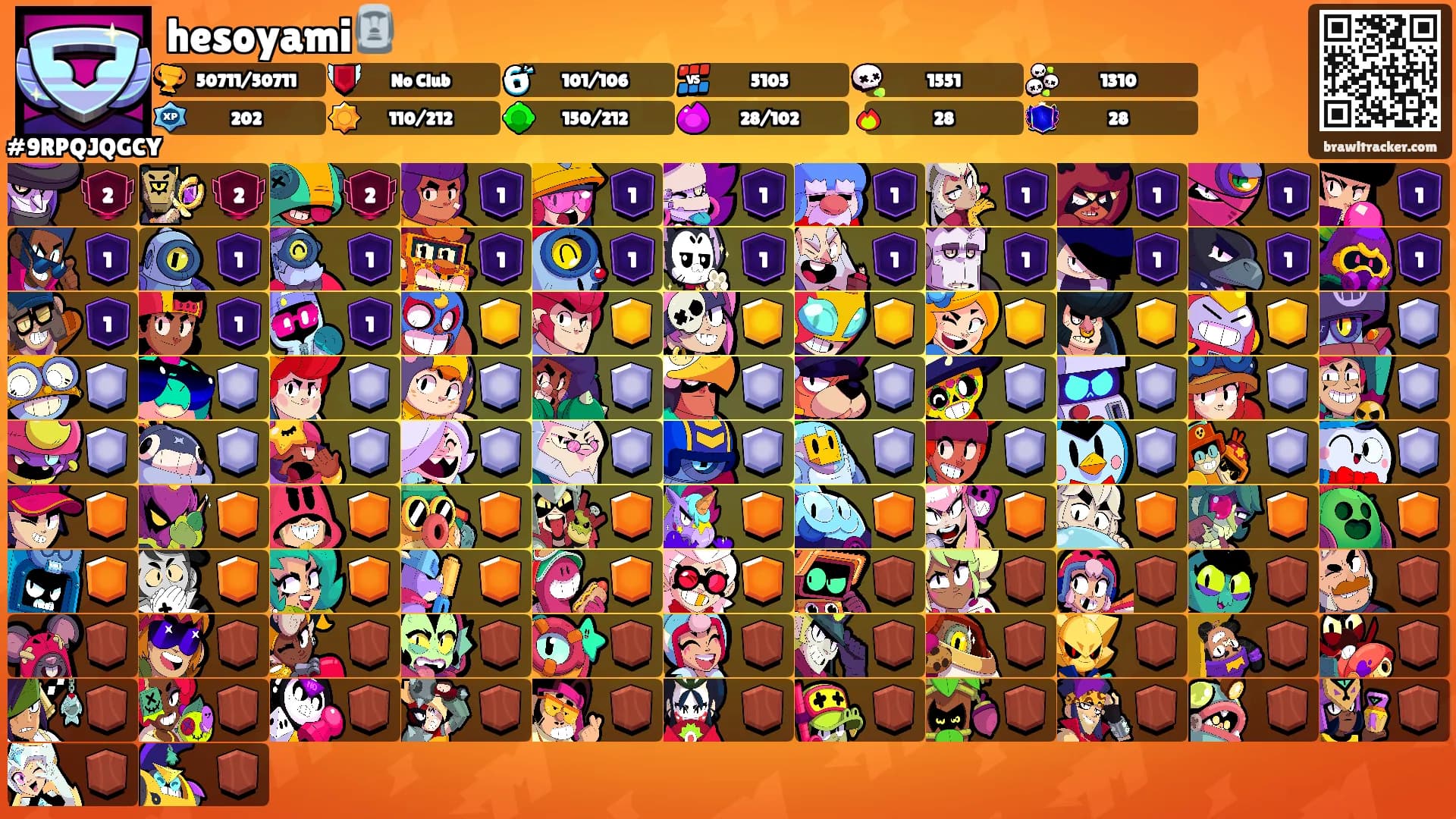 hesoyami🗿's Ranks