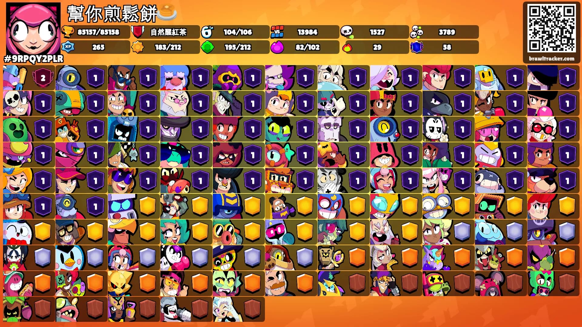 幫你煎鬆餅🥞's Ranks