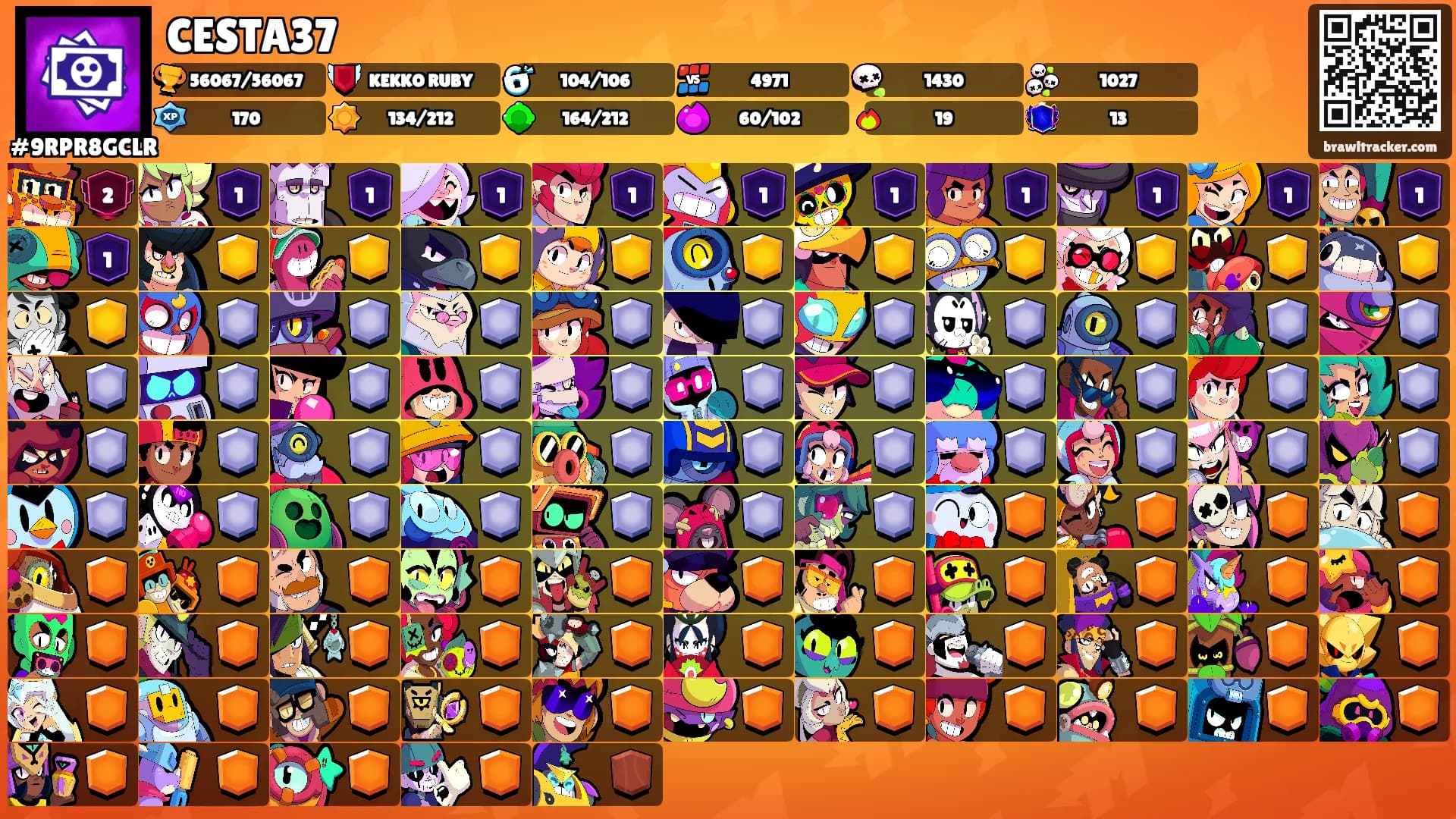 CESTA37's Ranks