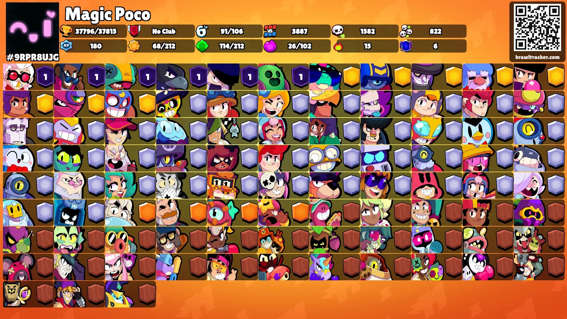 Magic Poco's Ranks