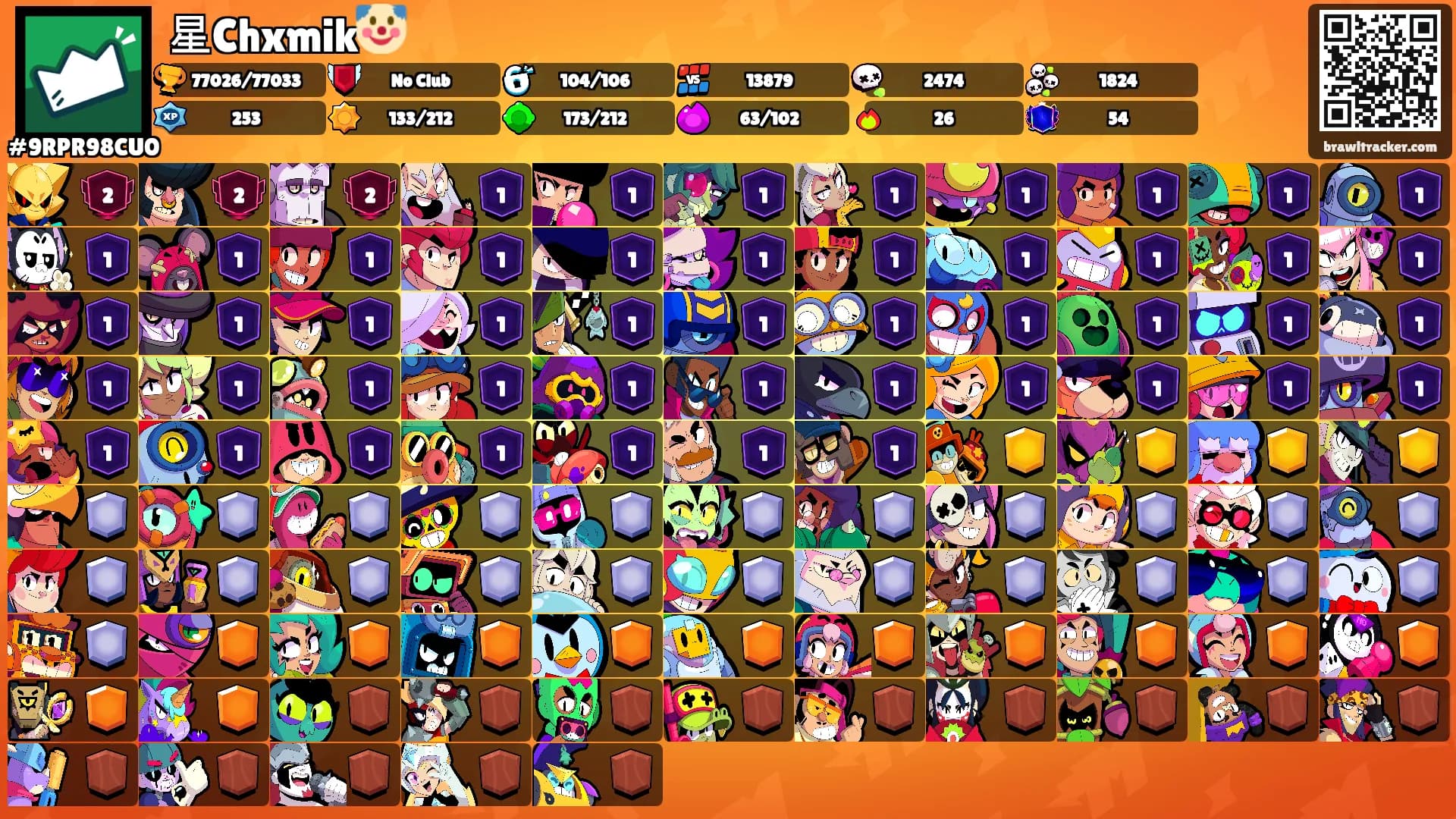 星Chxmik🤡's Ranks