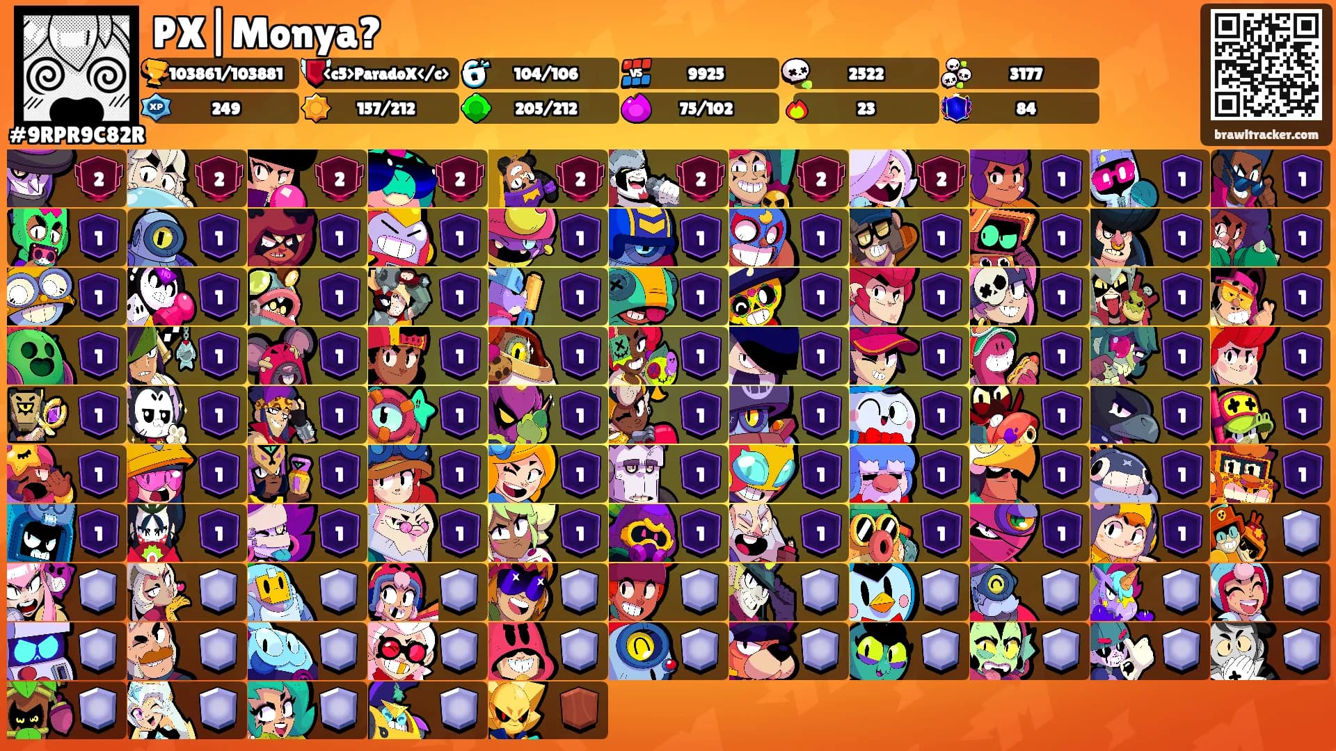 PX|Monya?'s Ranks