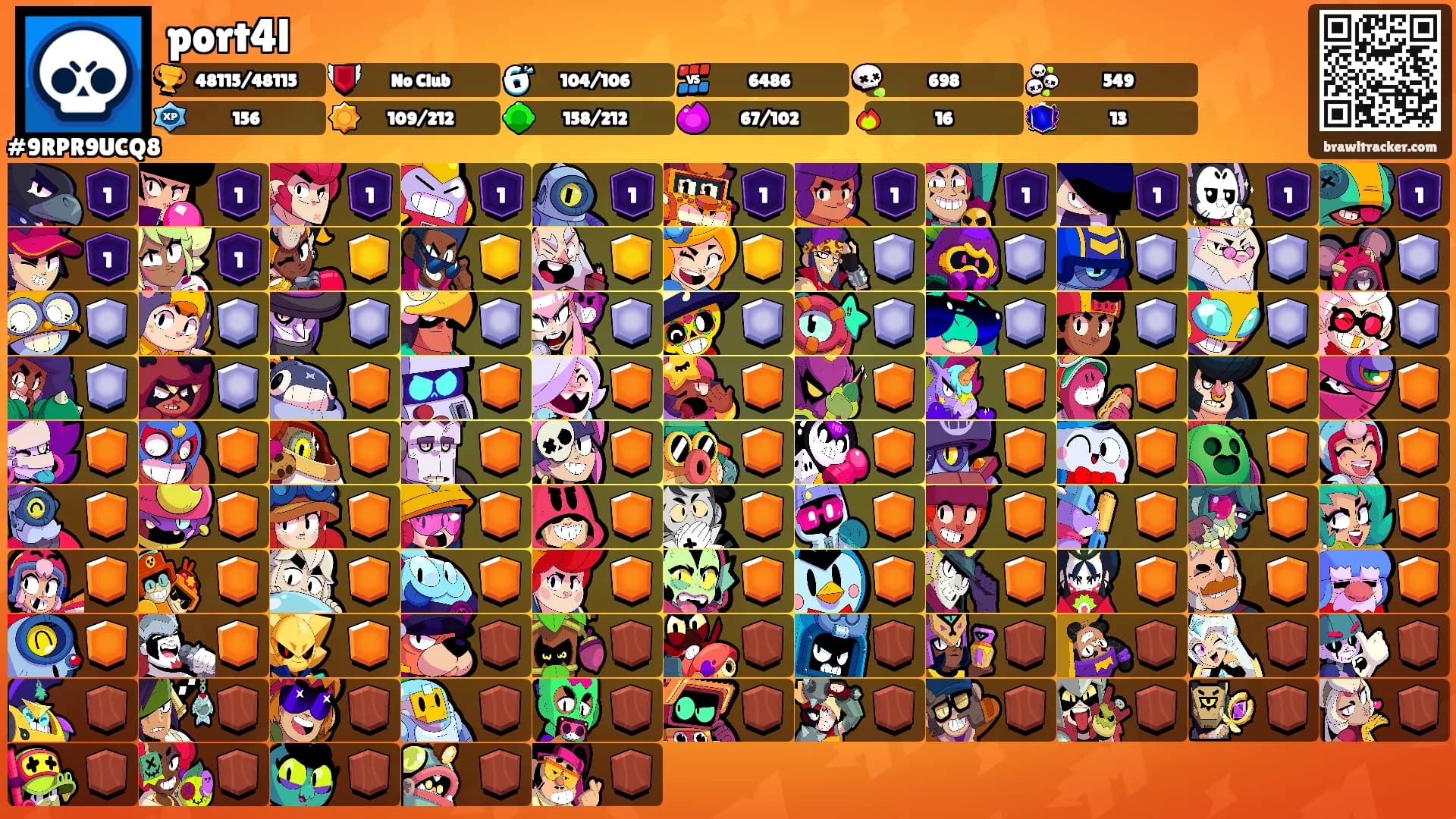 port4l's Ranks