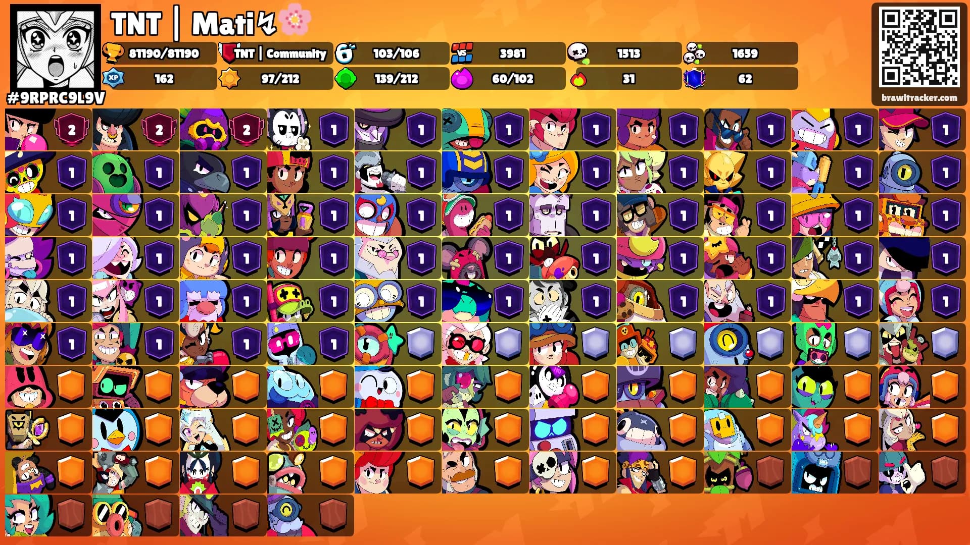 TNT | Mati↯🌸's Ranks