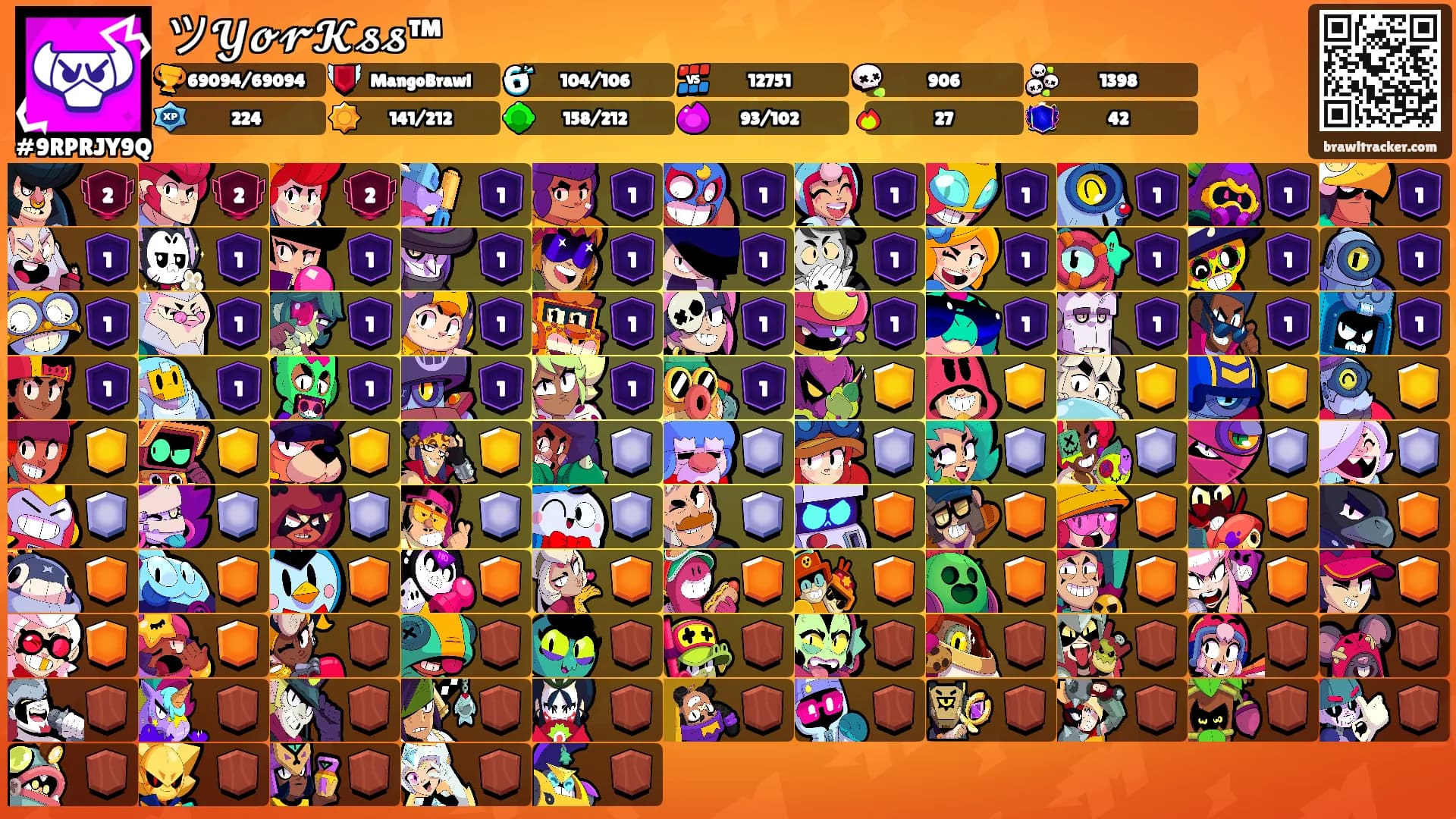 ツ𝓨𝓸𝓻𝓚𝓼𝓼™'s Ranks
