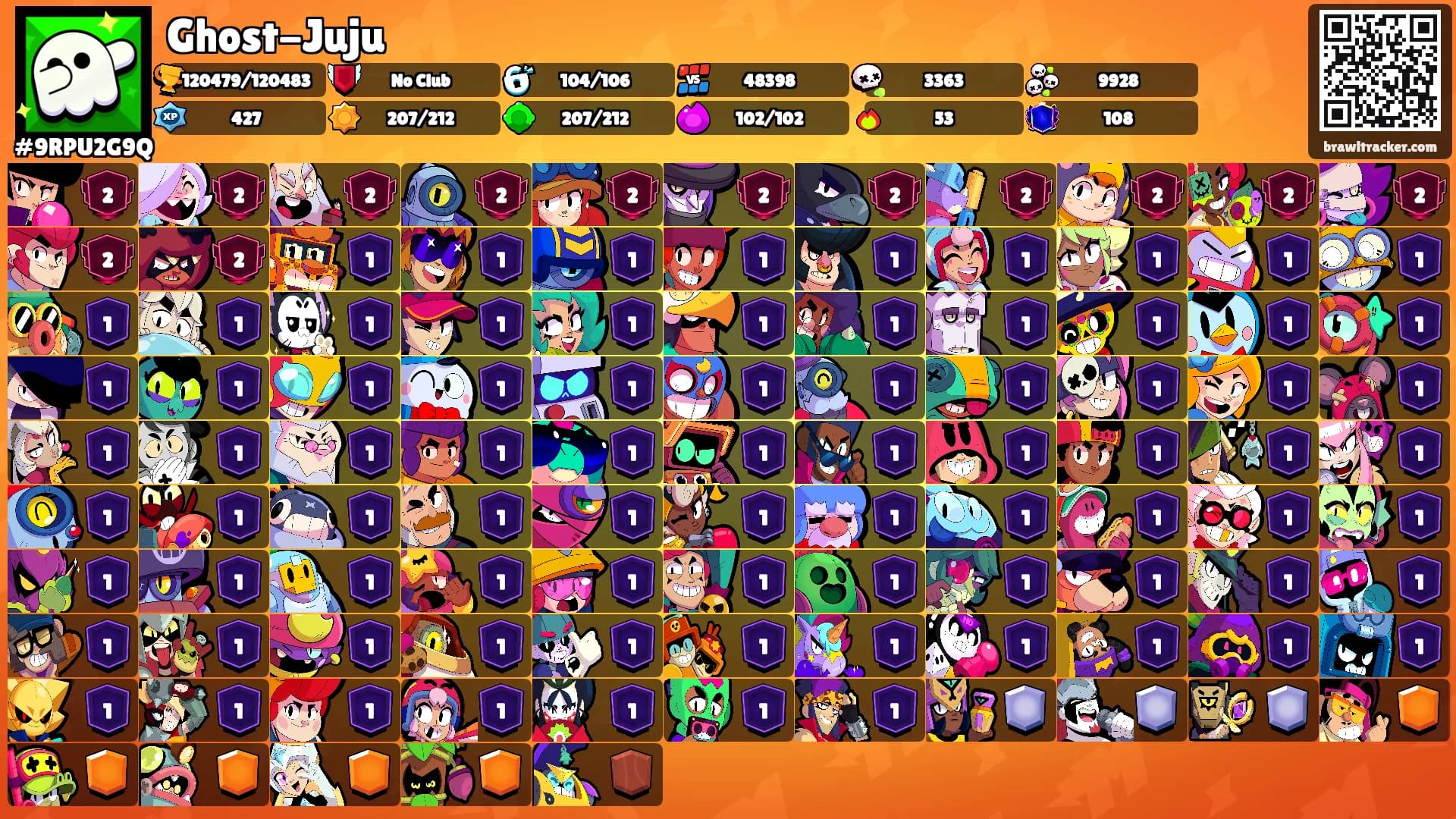 Ghost-Juju's Ranks