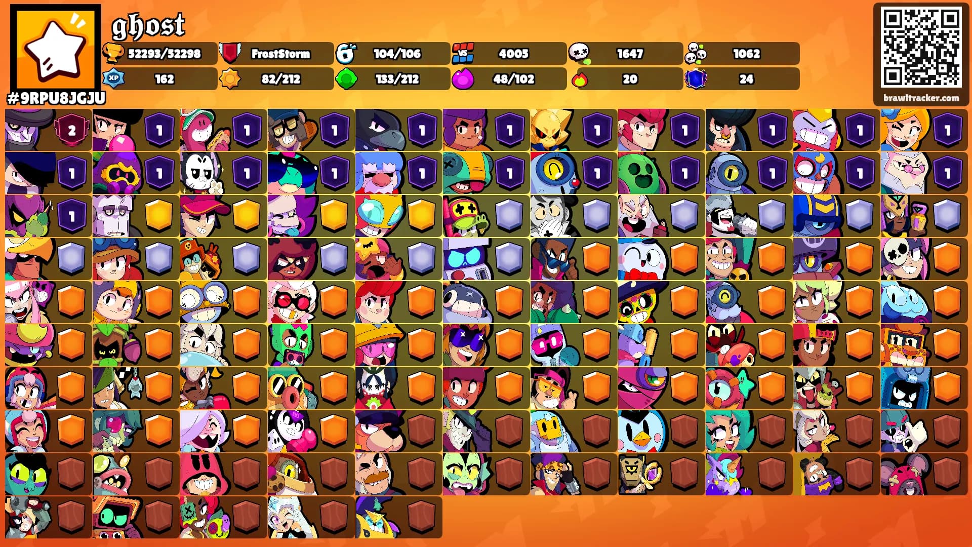 𝖌𝖍𝖔𝖘𝖙's Ranks