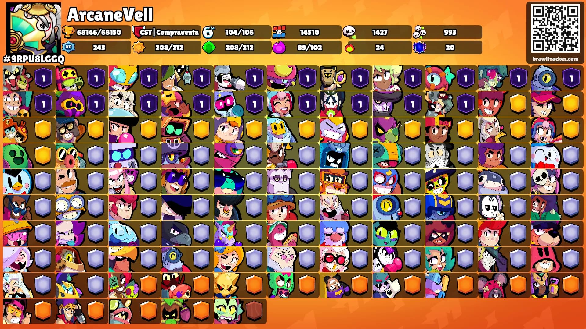 ArcaneVell's Ranks