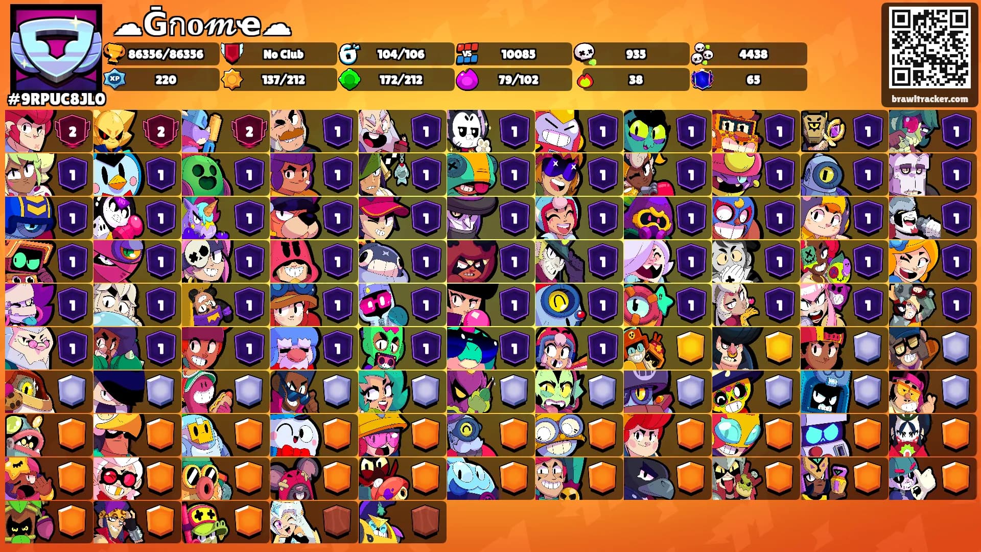 ☁Ḡก𝐨𝓶ҽ☁'s Ranks