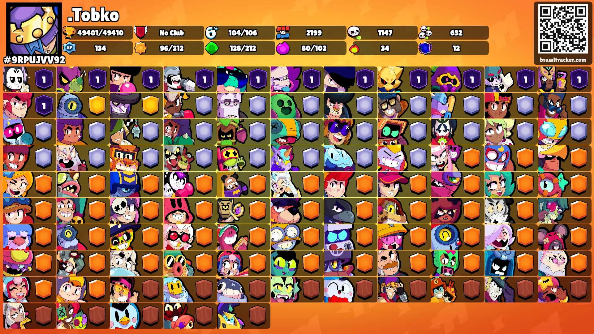 .Tobko's Ranks