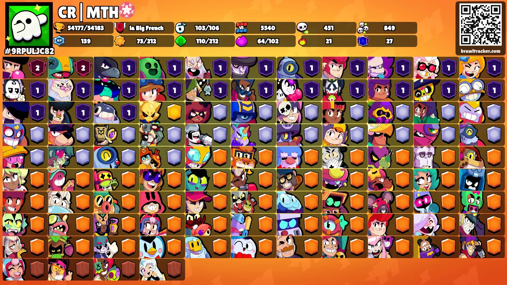 CR|MTH💮's Ranks