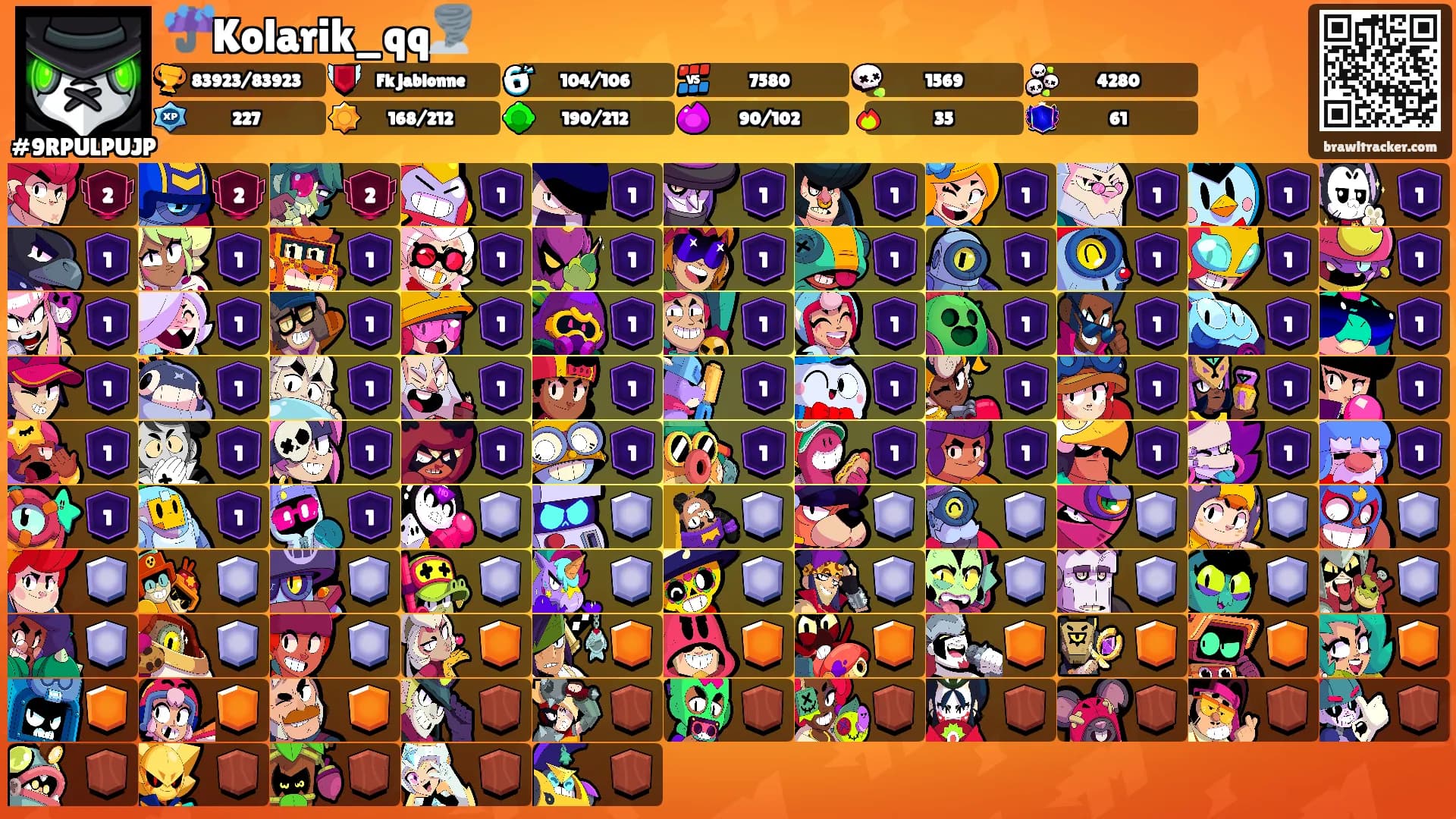 ☔️Kolarik_qq🌪️'s Ranks