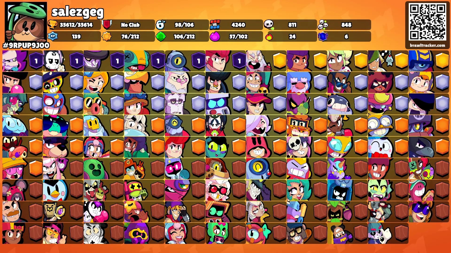 salezgeg's Ranks