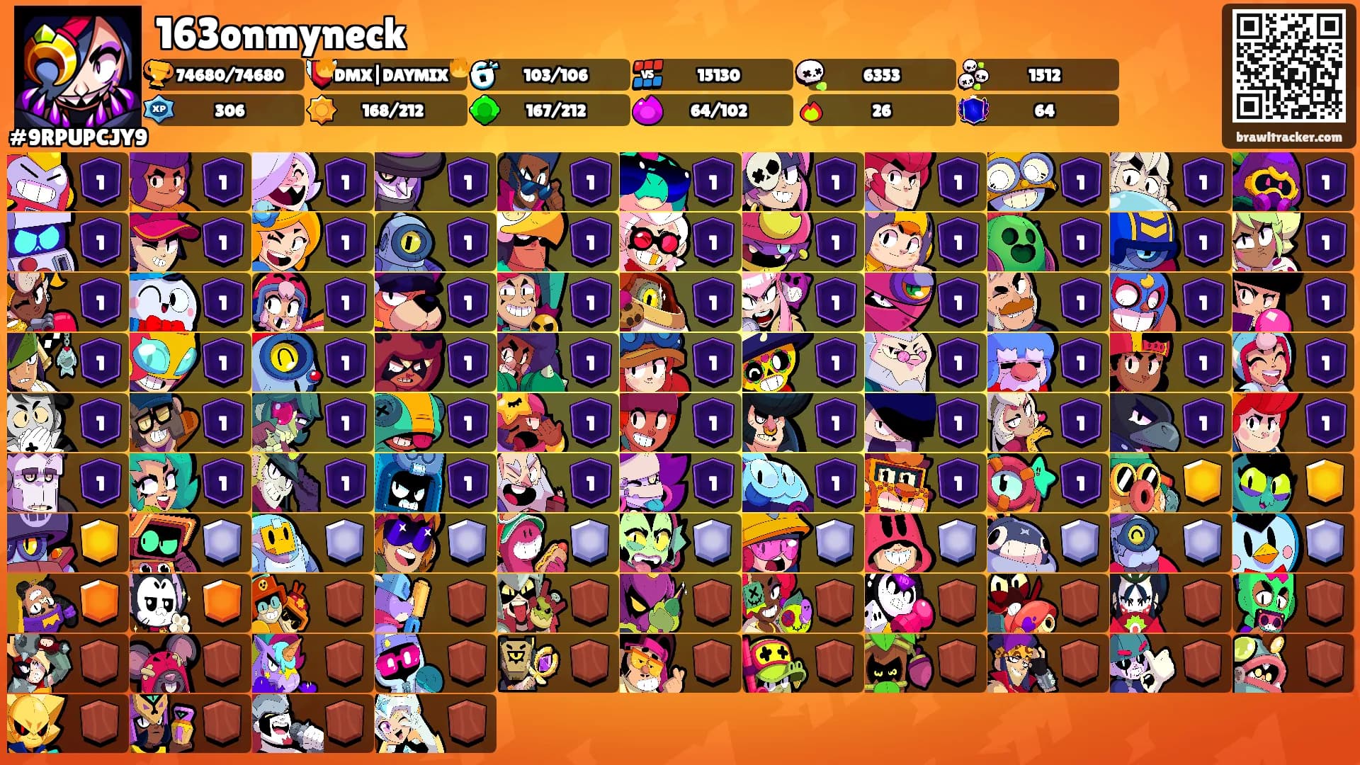 163onmyneck's Ranks