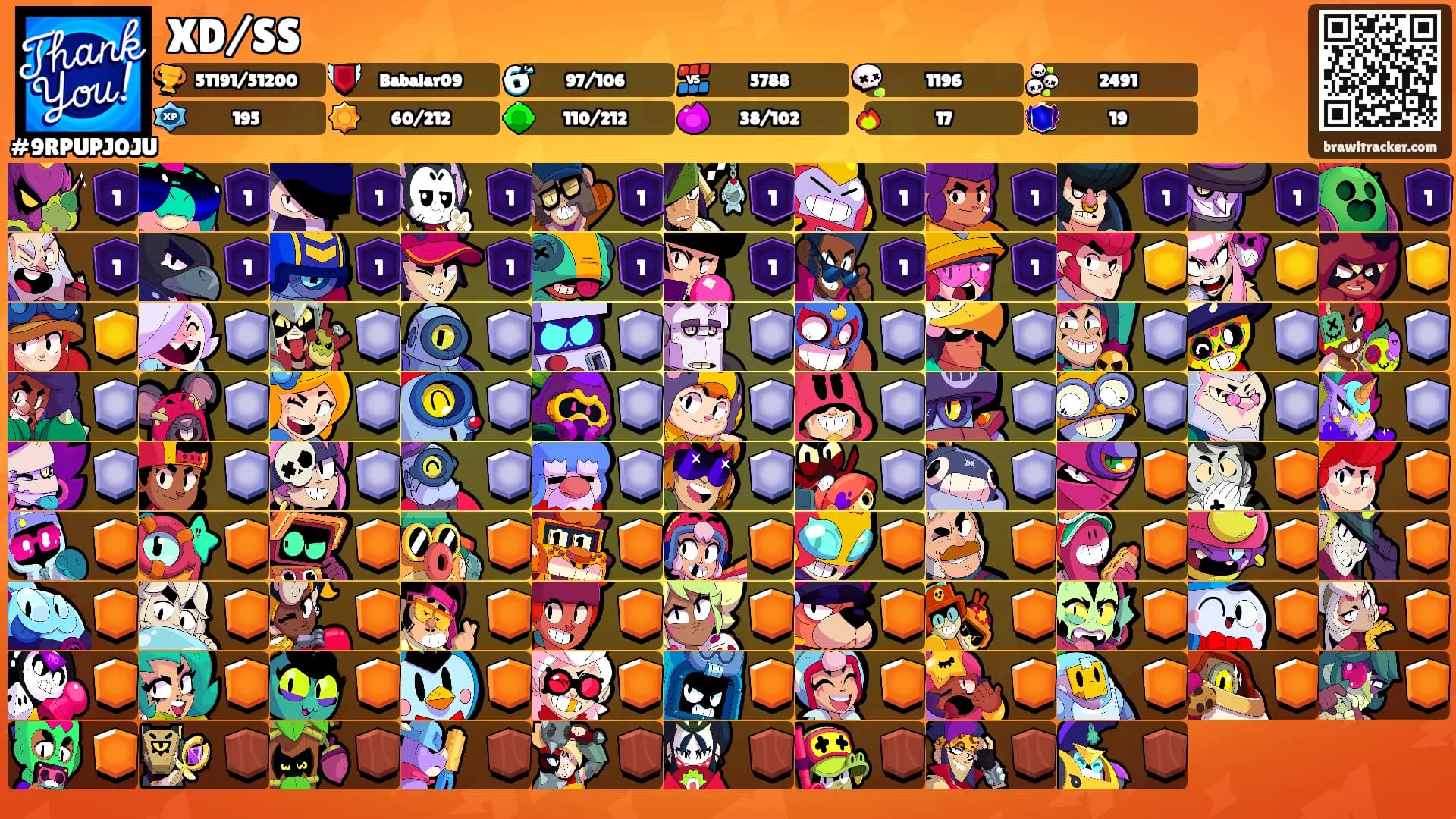 XD/SS's Ranks