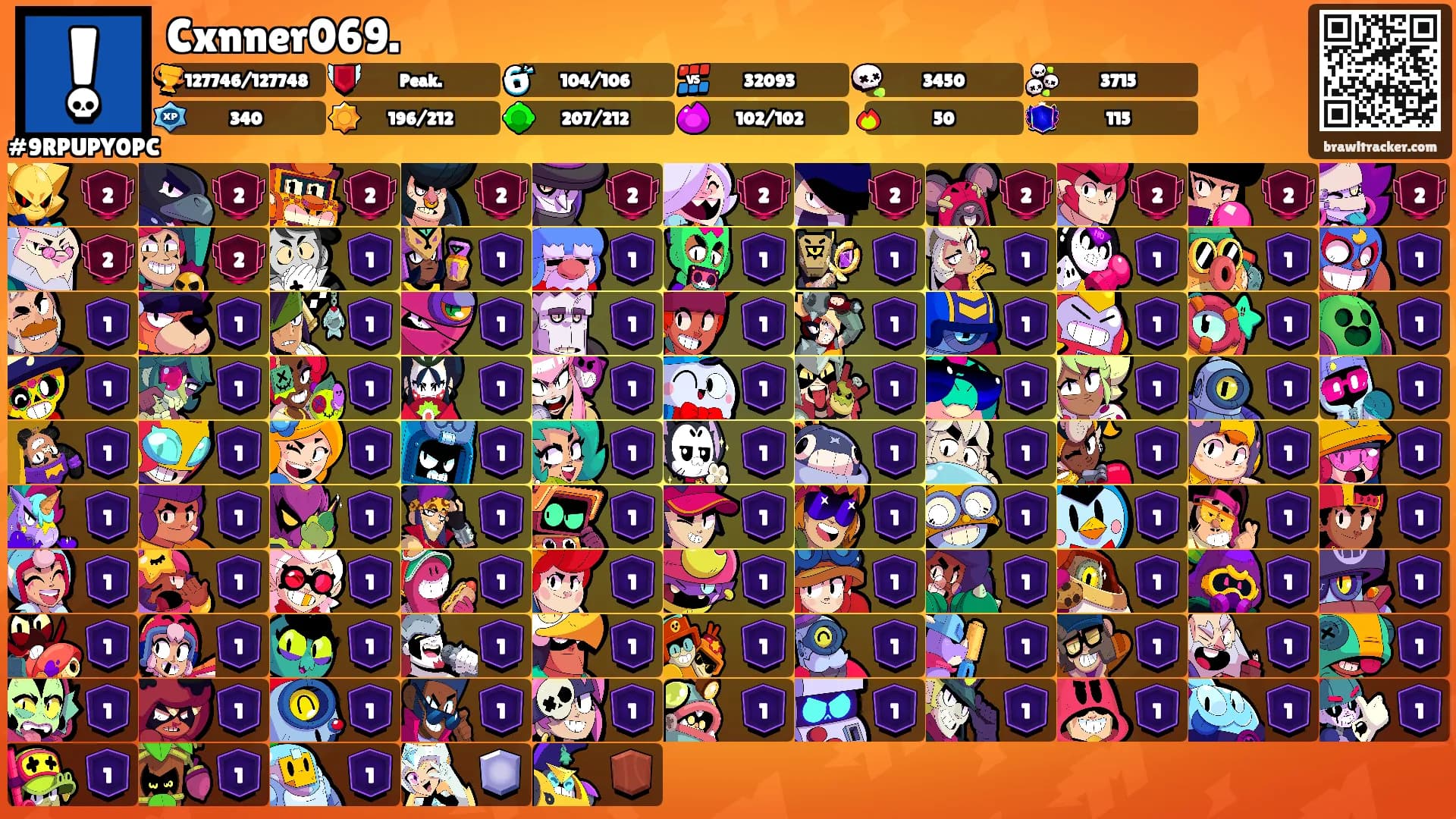 Cxnner069.'s Ranks