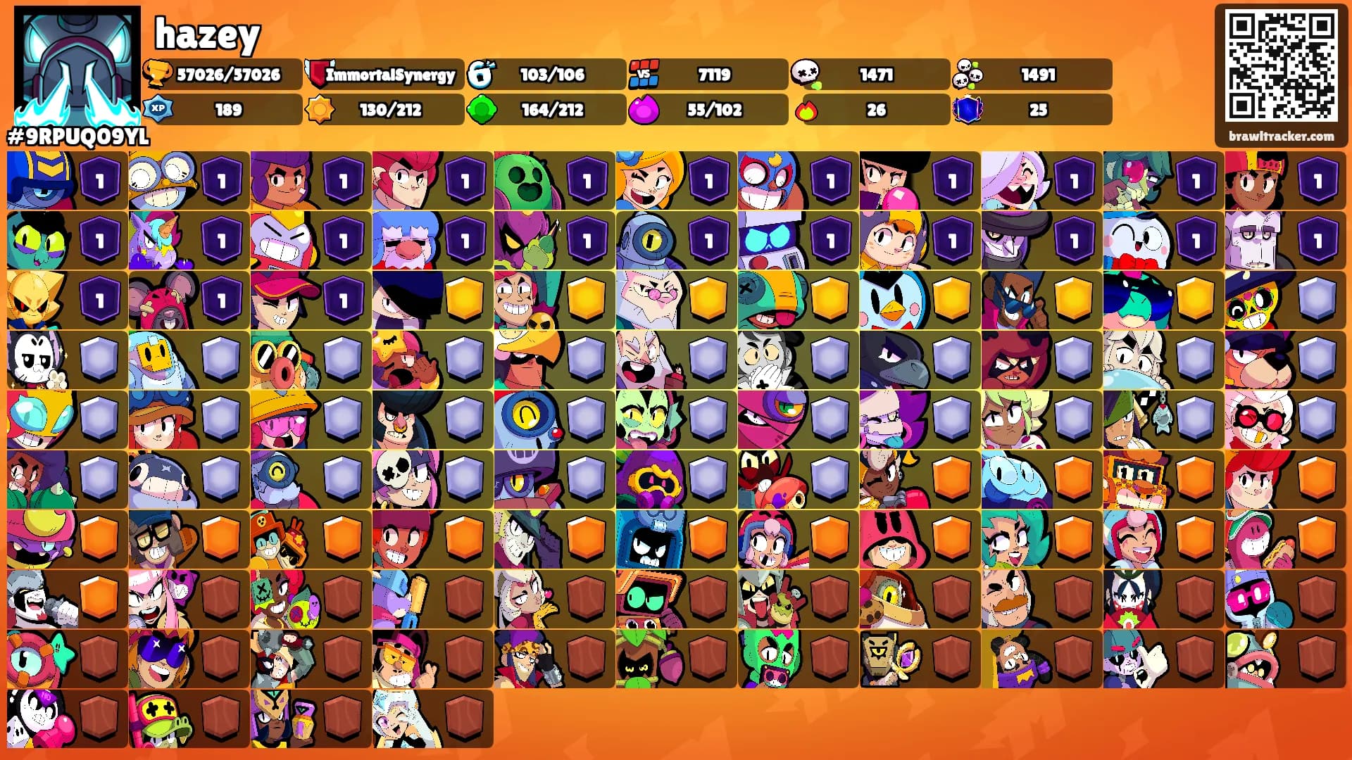 hazey's Ranks