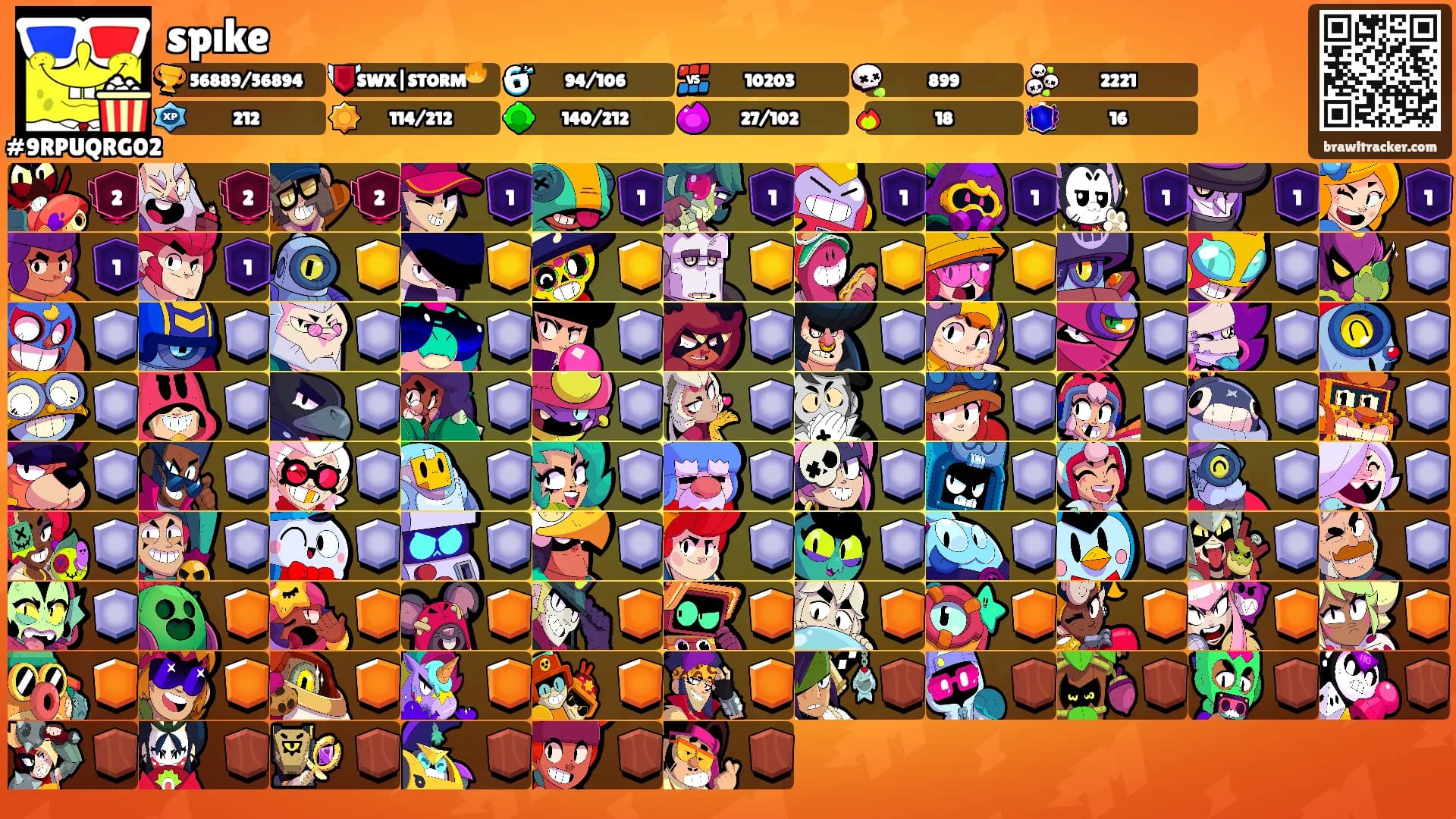 spıke's Ranks