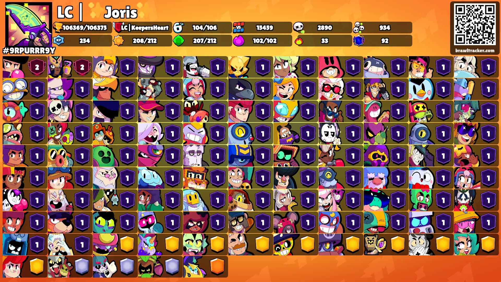 LC | ✨Joris✨'s Ranks