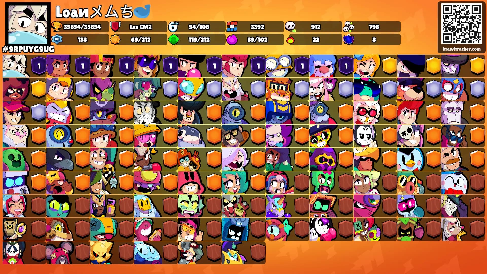 Loaиメムち🐋's Ranks