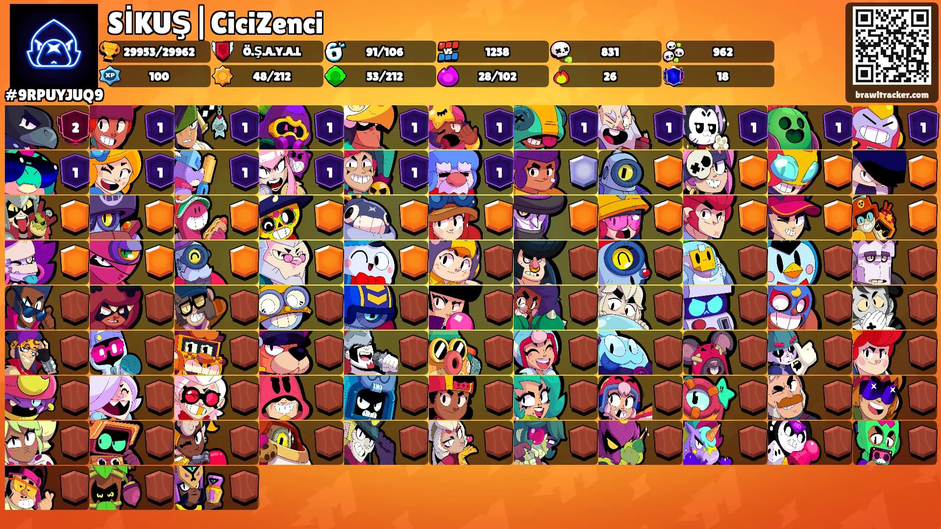 SİKUŞ|CiciZenci's Ranks