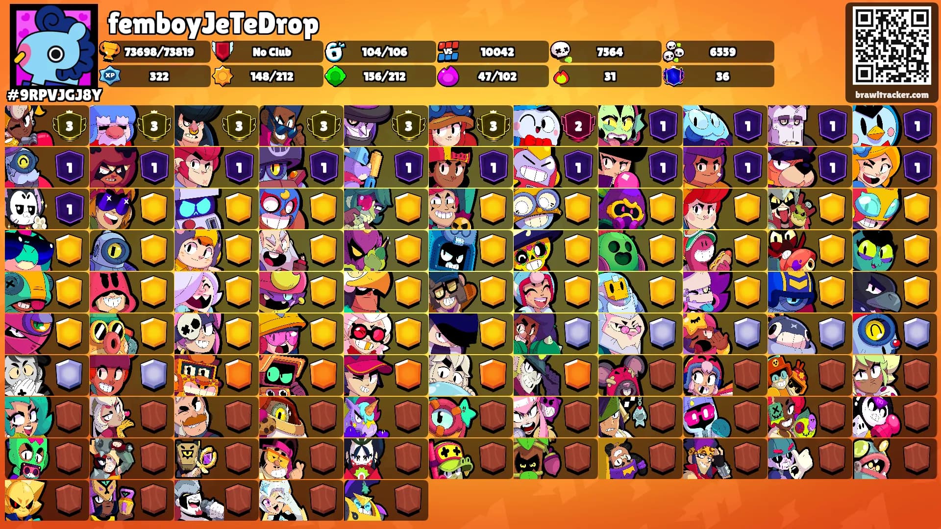 femboyJeTeDrop's Ranks