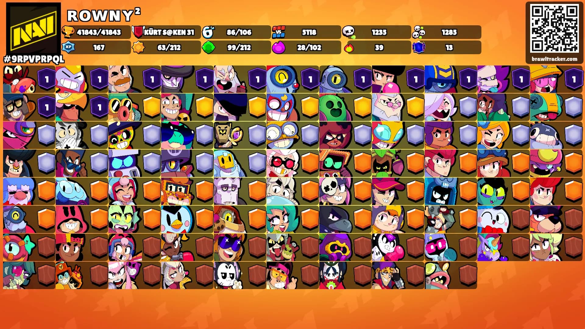 ʀᴏᴡɴʏ²'s Ranks
