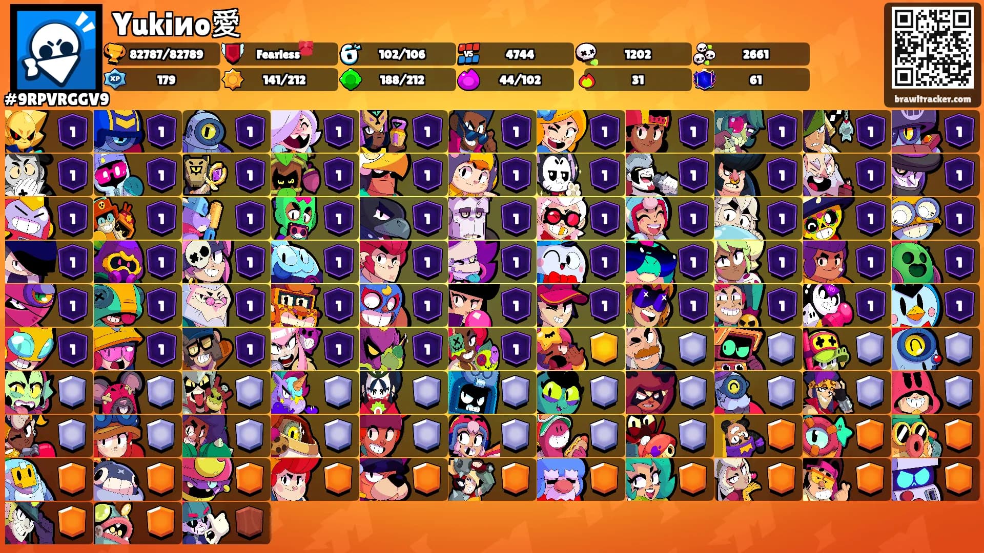 Yukiиo愛's Ranks
