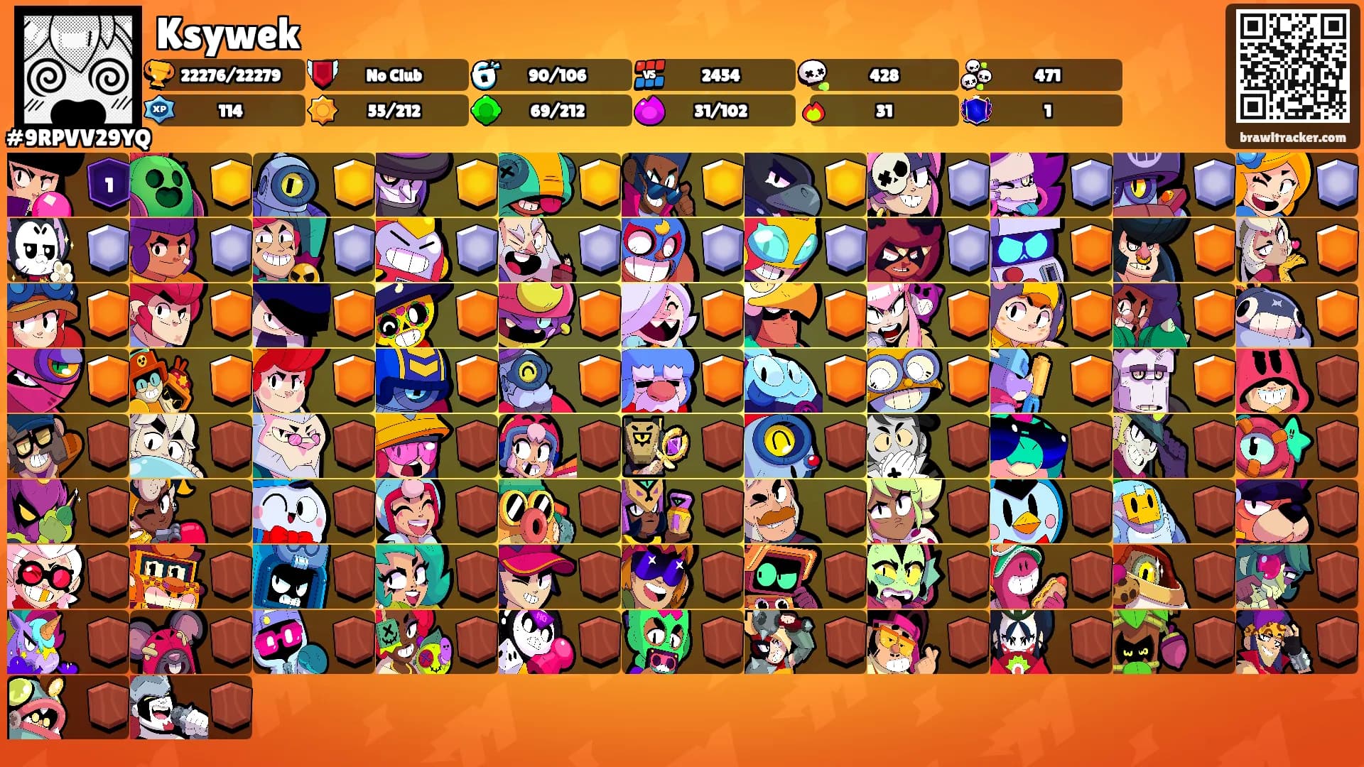 Ksywek's Ranks