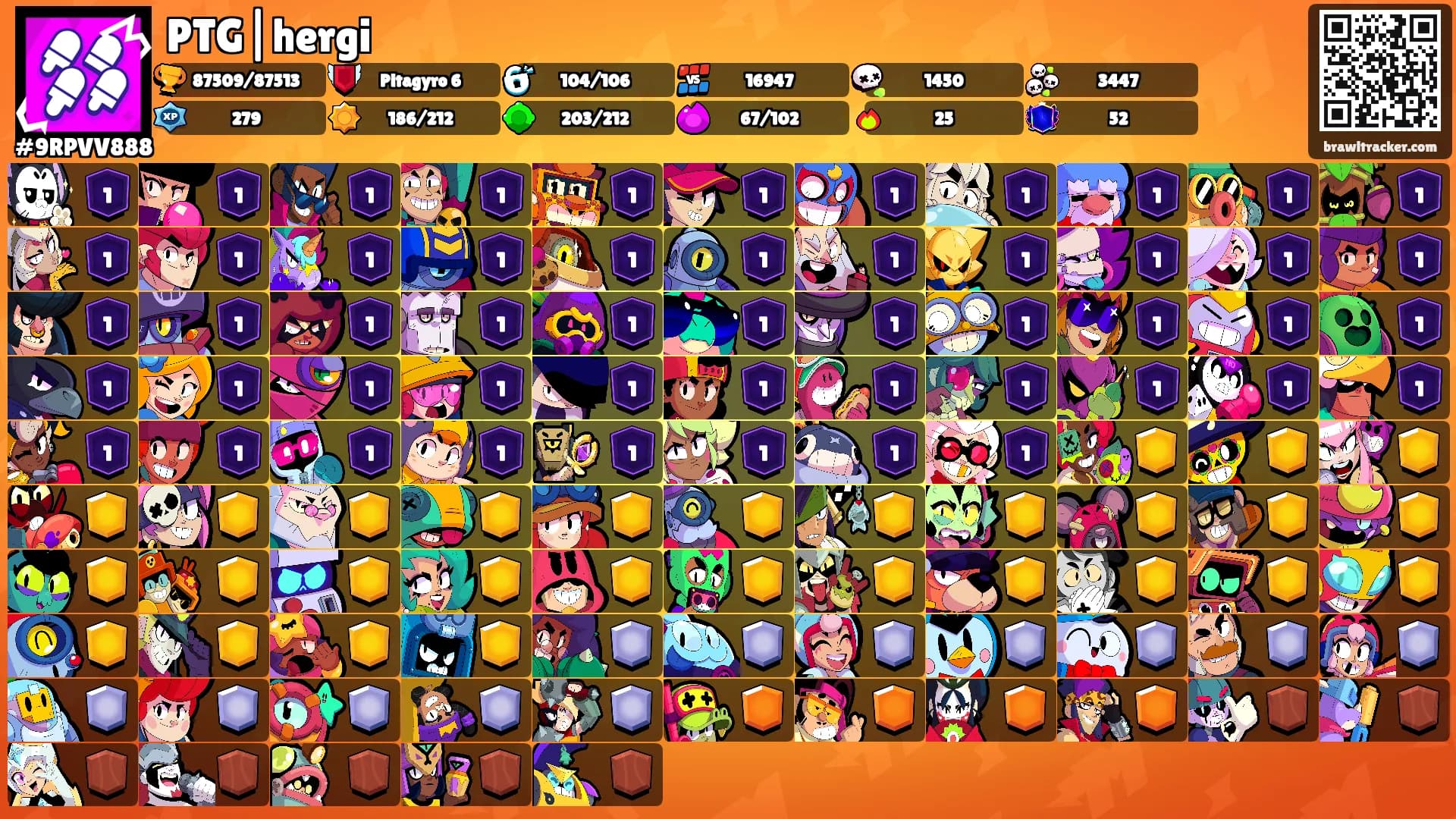 PTG|hergi's Ranks