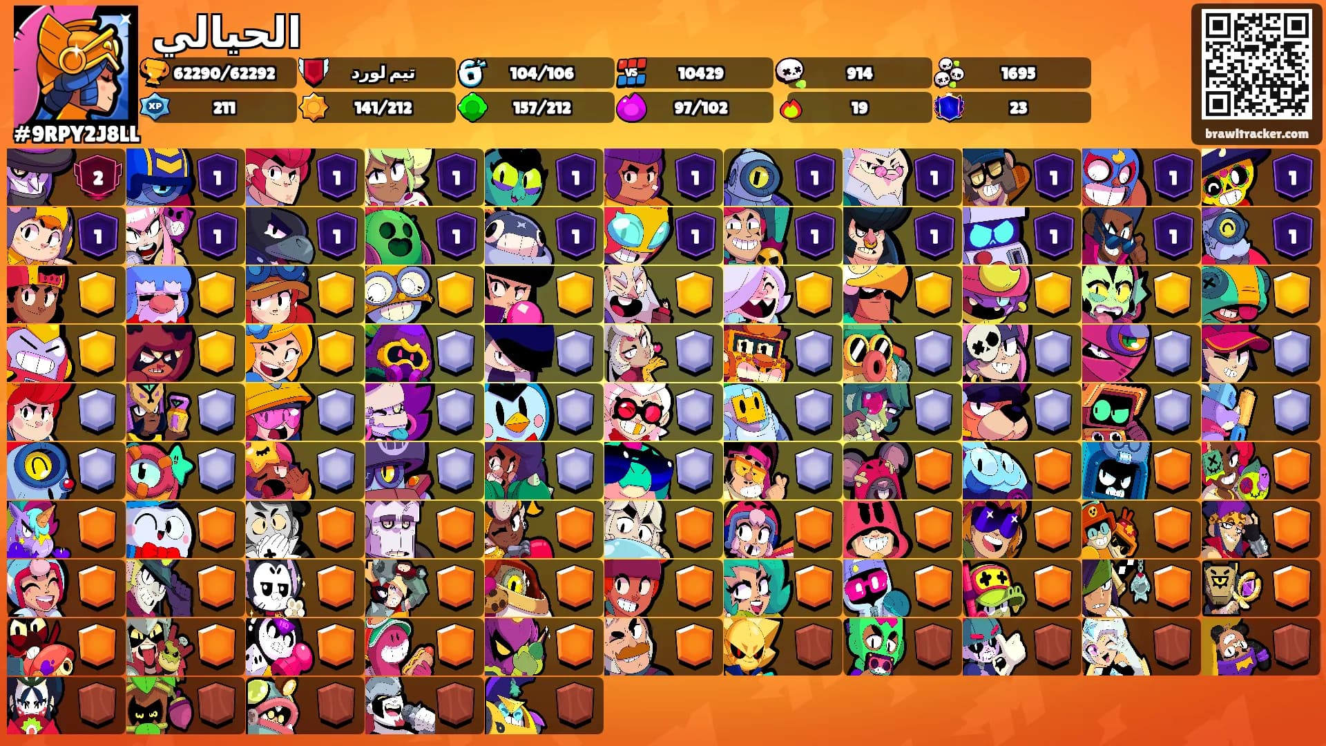 الحيالي's Ranks