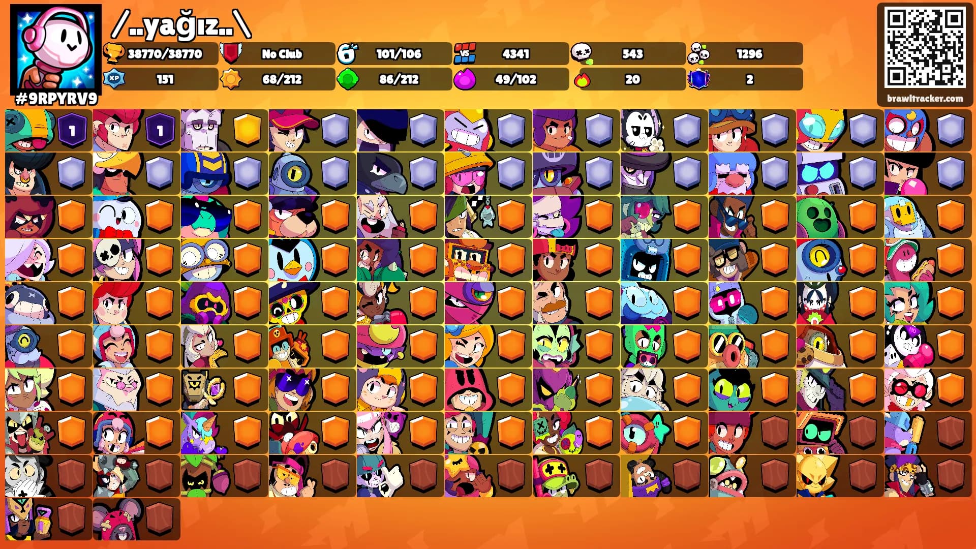 /..yağız..\'s Ranks