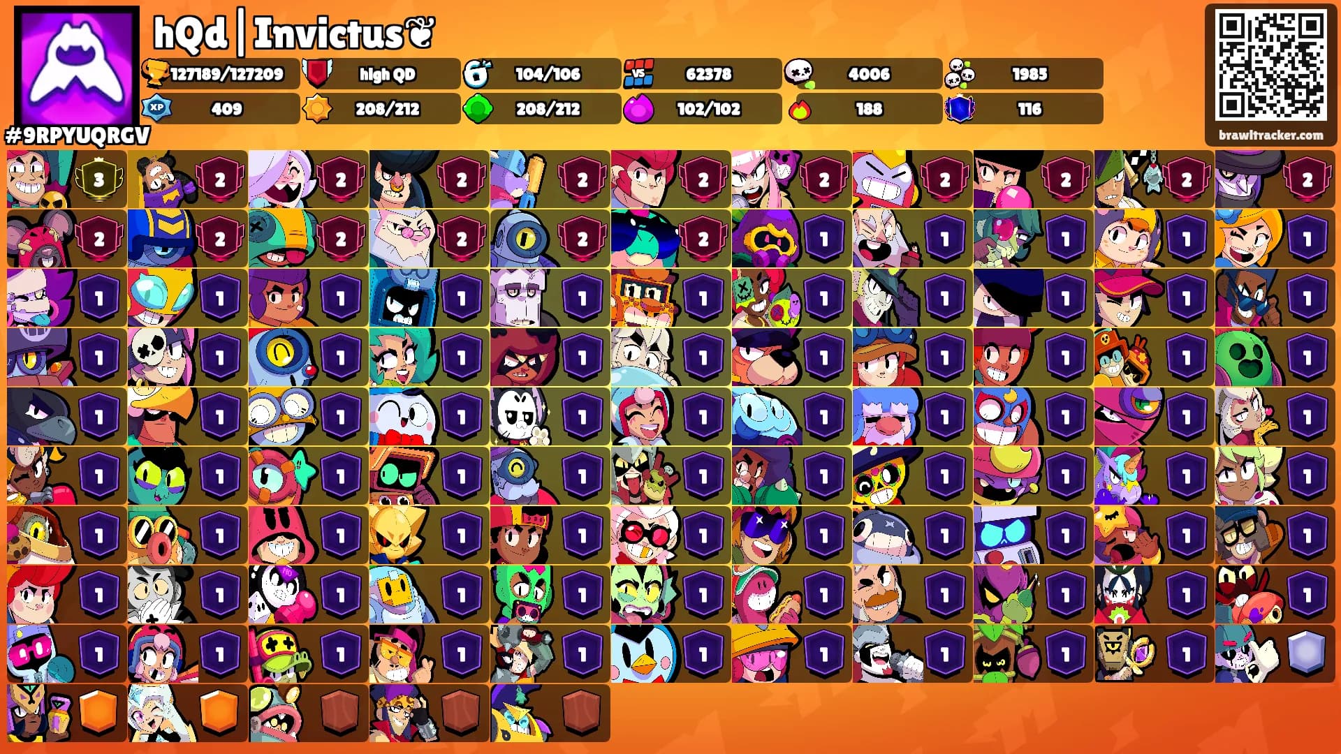 hQd|Invictus❦'s Ranks