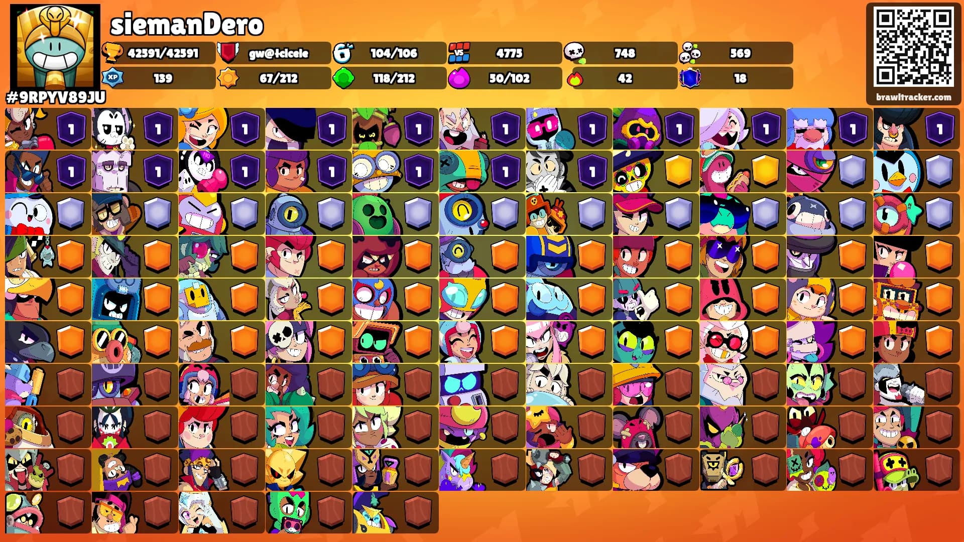 siemanDero's Ranks