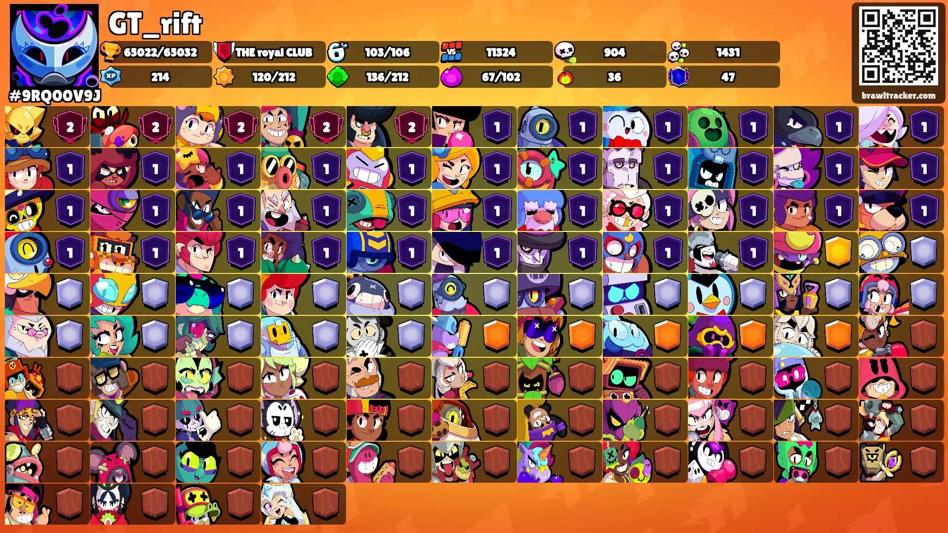 GT_rift's Ranks