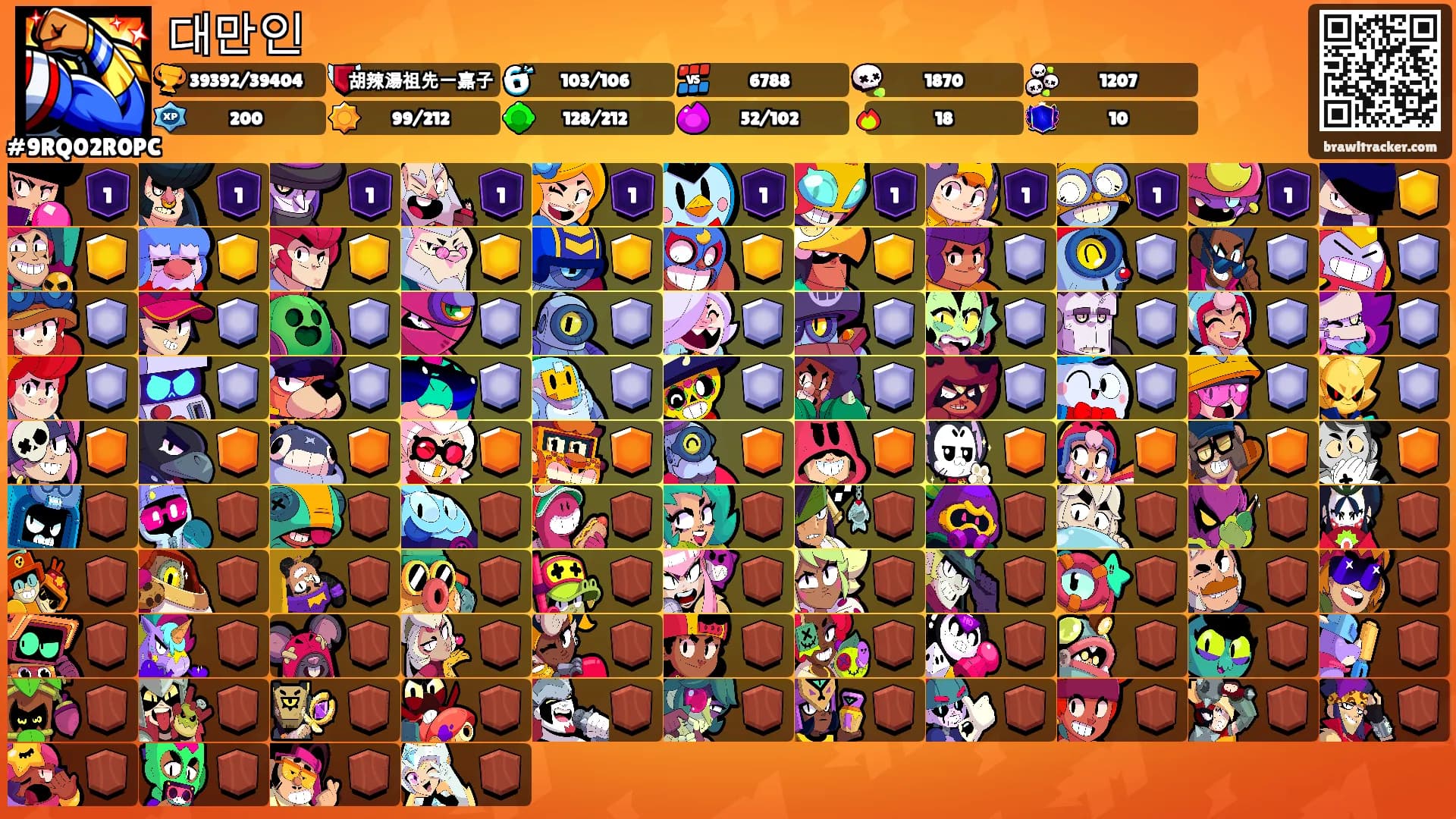 대만인's Ranks